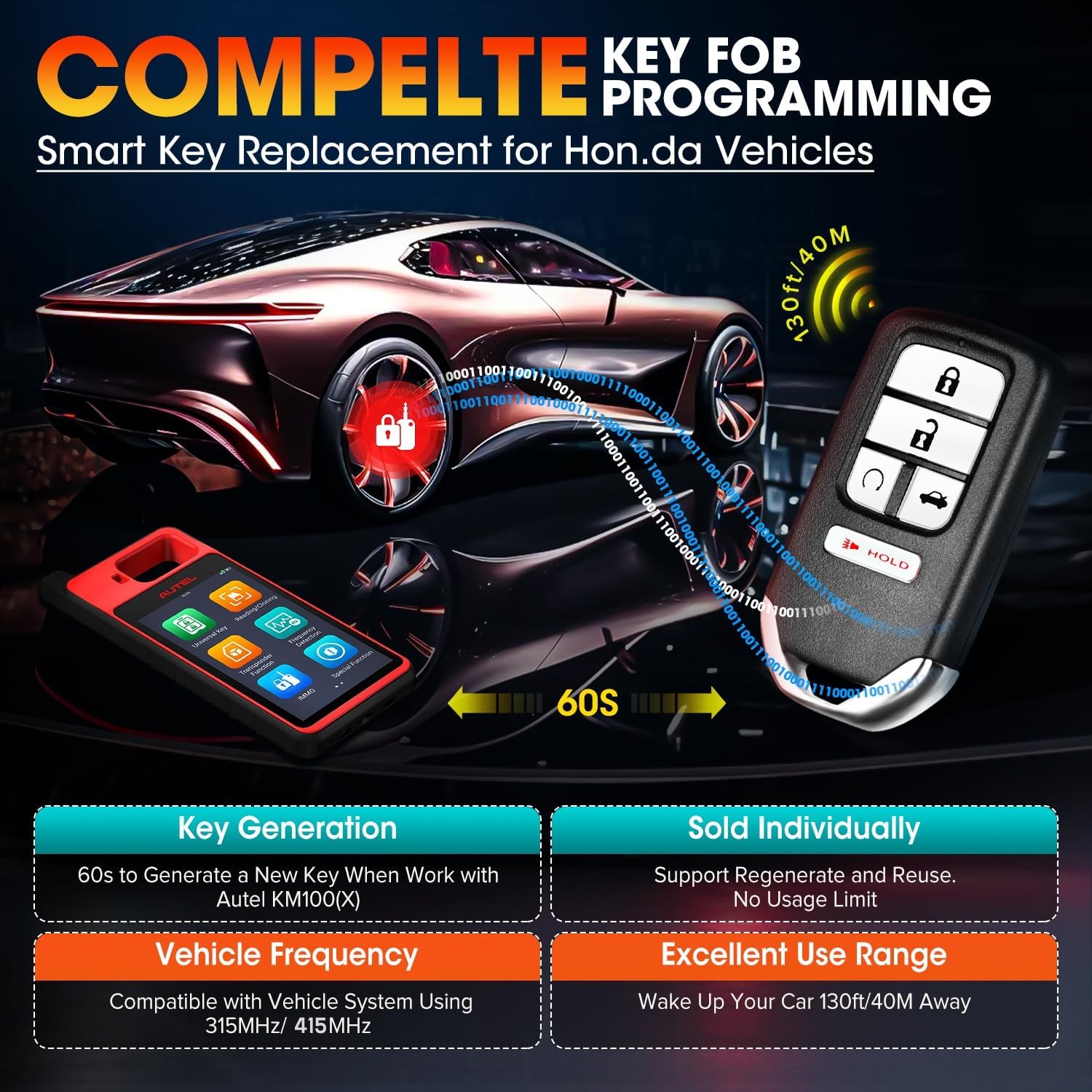 Autel MaxiIM IKEY Programmable Blank Key for Honda, 2026 IKEYHD005AL 5 Buttons Key Fob Replacement, 130FT/ 40M Smart Keyless Entry Remote, Work with Autel KM100(X) IM508S IM608 PRO 2 IM608S II