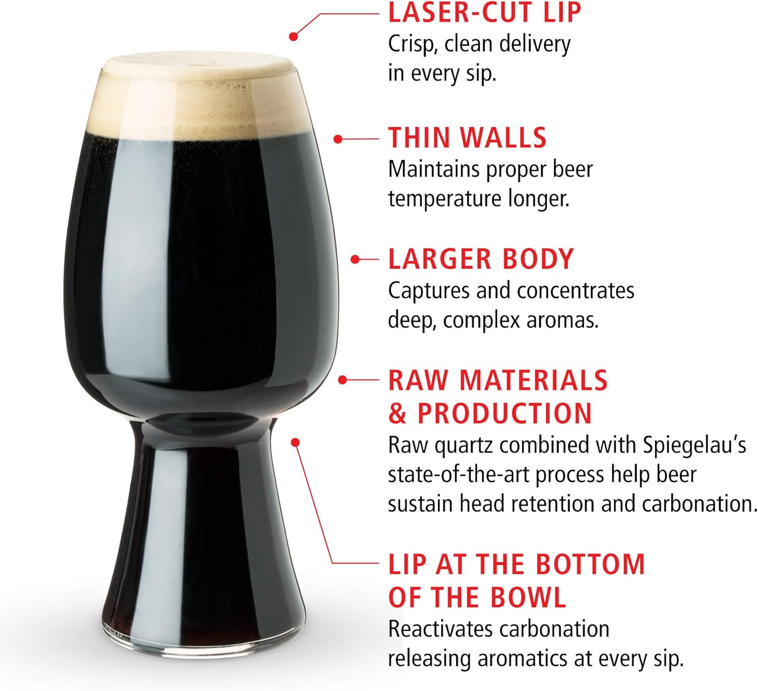 Spiegelau Craft Beer Stout Glass, Set of 1, European-Made Lead-Free Crystal, Modern Beer Glasses, Dishwasher Safe, Professional Quality Beer Pint Glass Gift Set, 21 oz (Pack of 2)