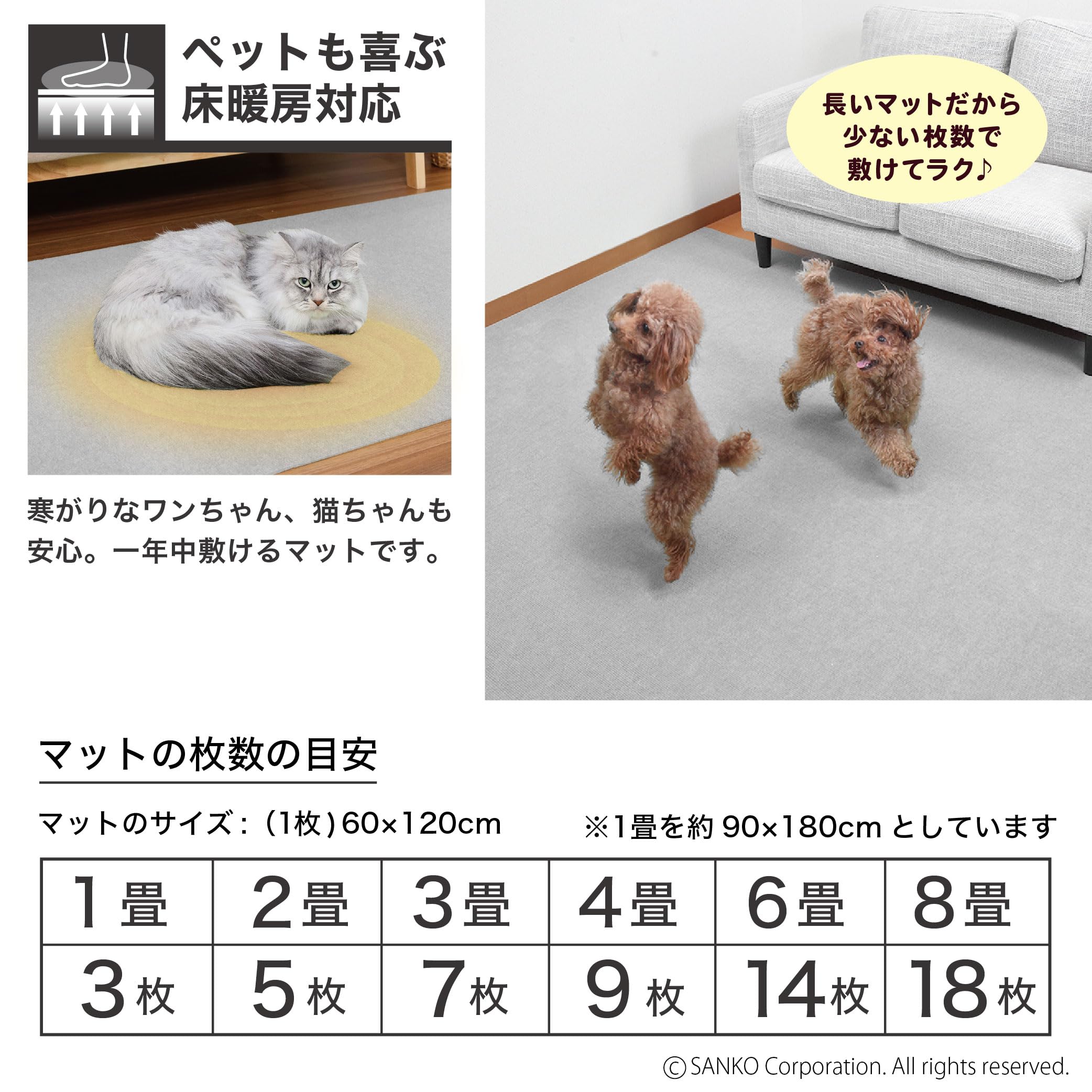 Amazon.co.jp: サンコー おくだけ吸着 獣医師推奨 床保護マット 犬 猫