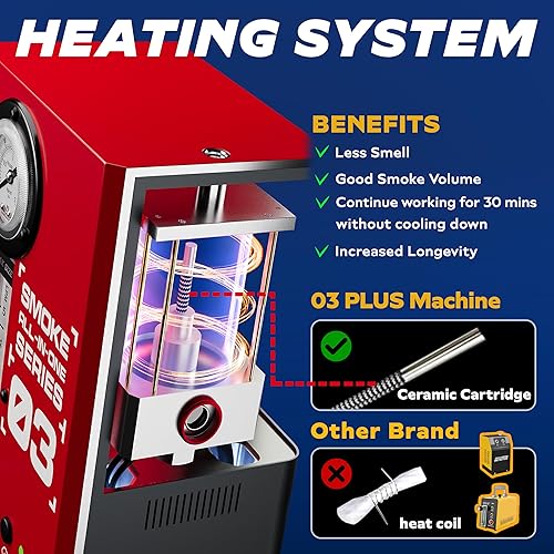 Miniatura 3 de Probador de fugas automotriz con motor de aire integrado y medidor de presión - Modelo 03 - Kit de herramientas para detectar humo de escape -