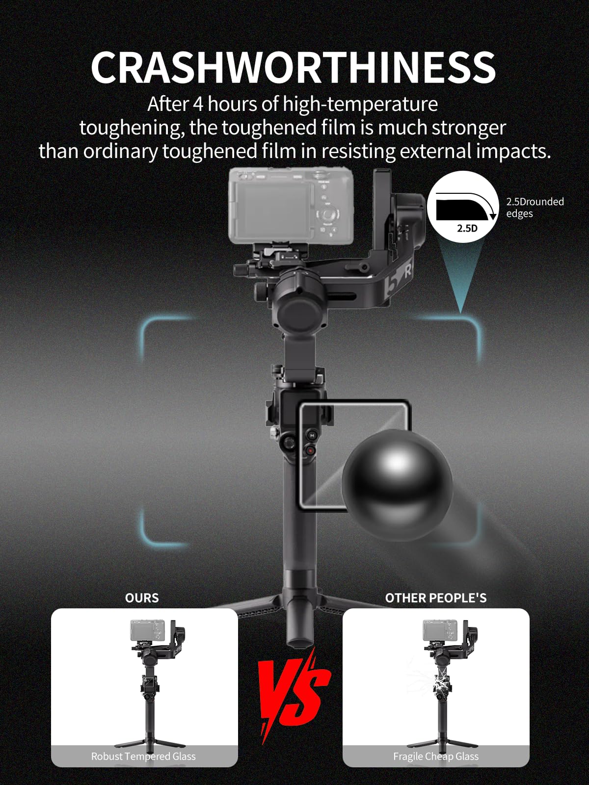 3 pellicole protettive per DJI RS5, 9H, in vetro temperato compatibile con DJI RS5, resistente, antigraffio, senza impronte digitali
