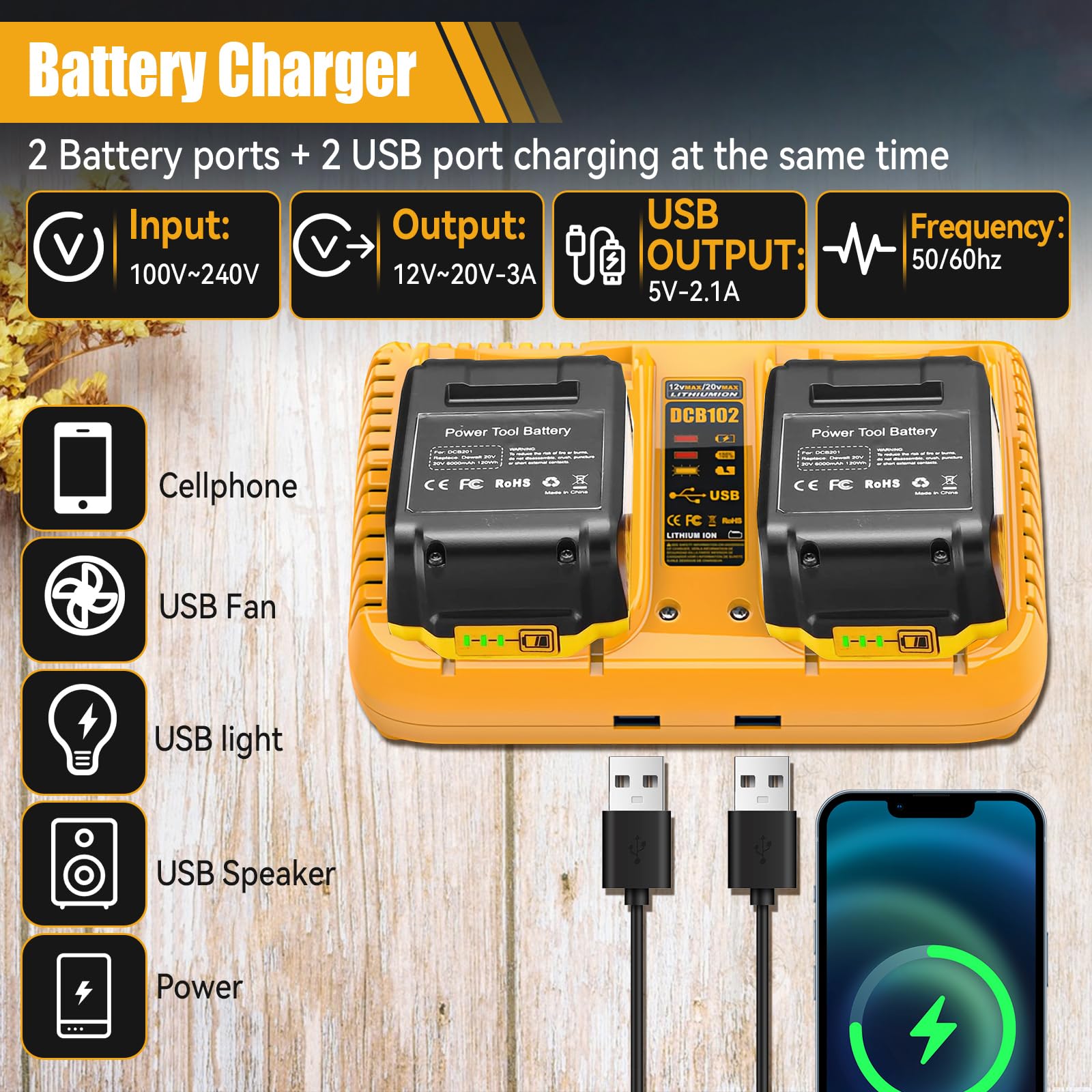 Caricabatterie a doppia porta per batterie Dewalt 12 V/20 V, caricabatterie rapido compatibile con batterie al litio serie DCB