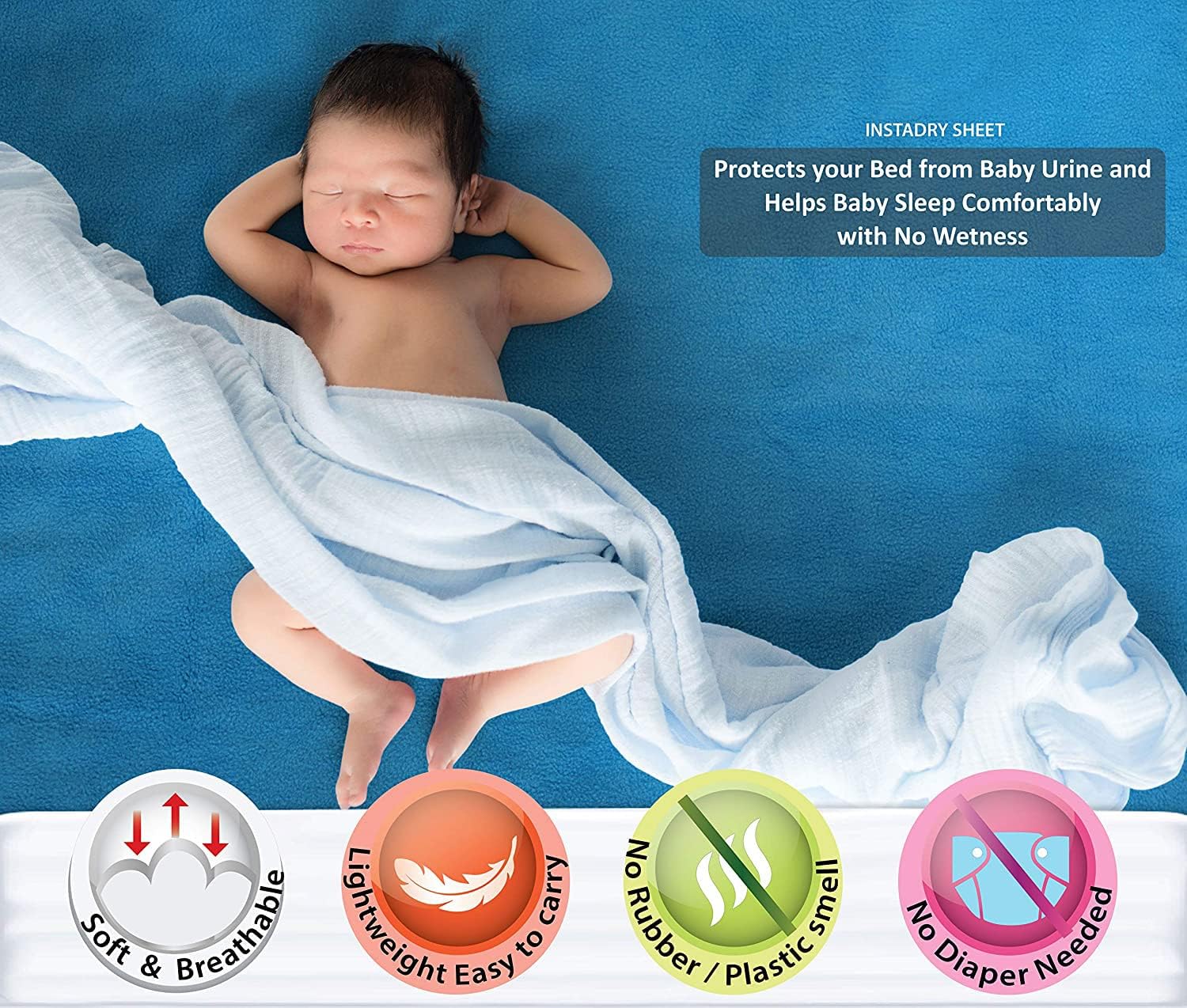 Pack of 4 - Baby Dry Sheet Water Resistant Bed Protector, Washable Waterproof Mattress Protector Bedwetting, Reusable Mat Toddler Underpad Sheet for Incontinence - Royal Blue, Small - 34"x36"