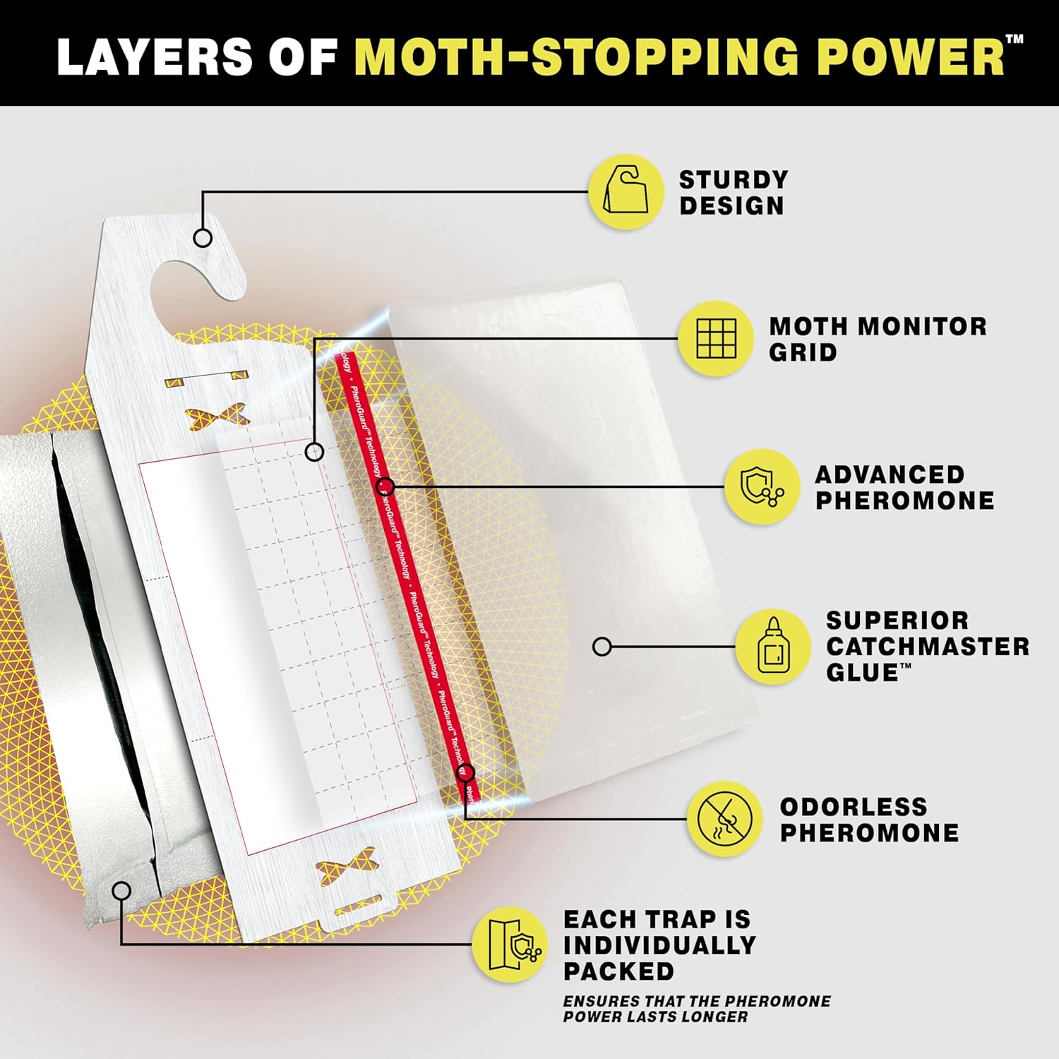Catchmaster Clothing Moth Traps with Premium Extra Strength Odorless Pheromone Technology – XL Hardwood Design, Extra-Strength Glue – Traps & Targets Casemaking and Webbing Moths - 6-Pack