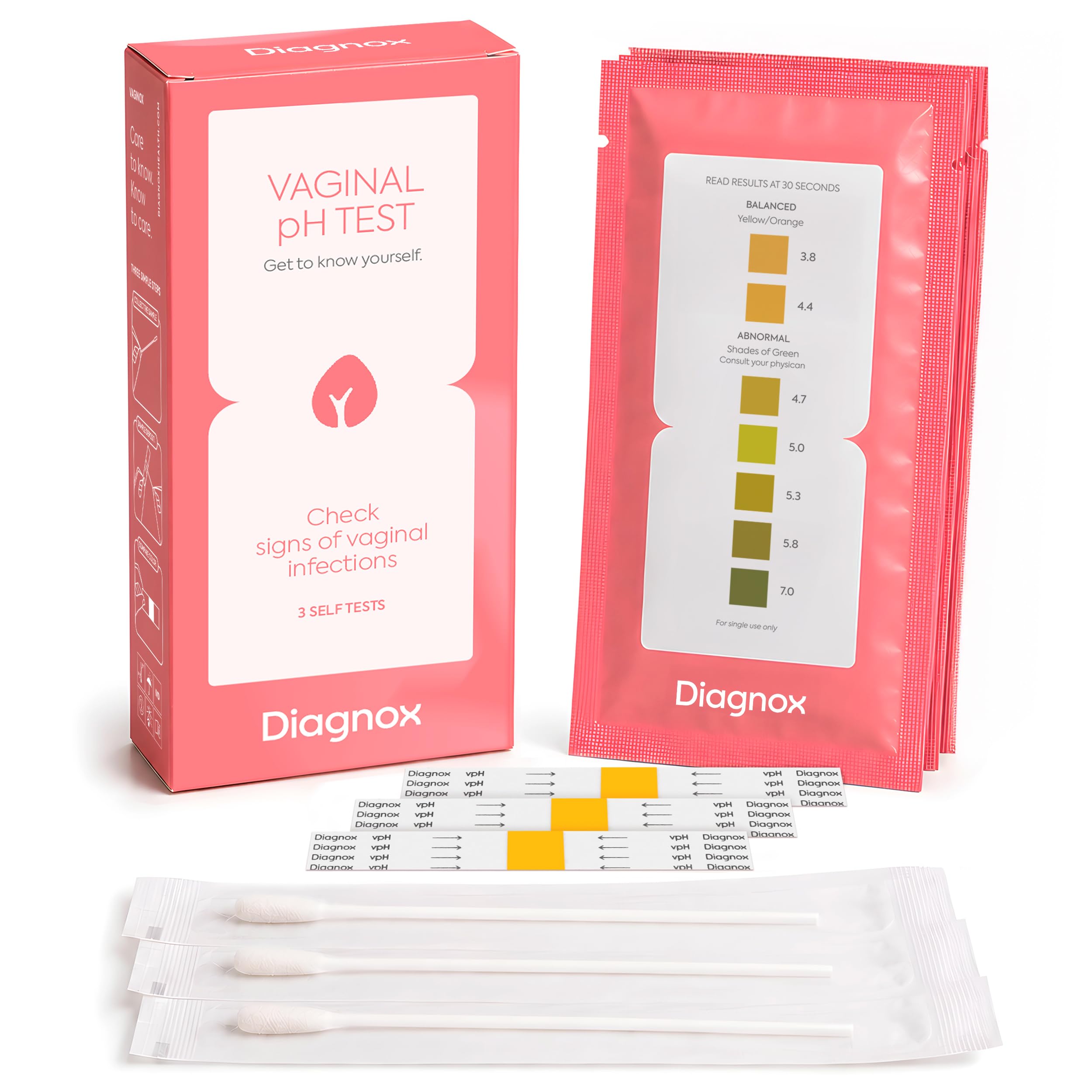 Vaginal pH Test Kit - Detect BV & Yeast Infections -1