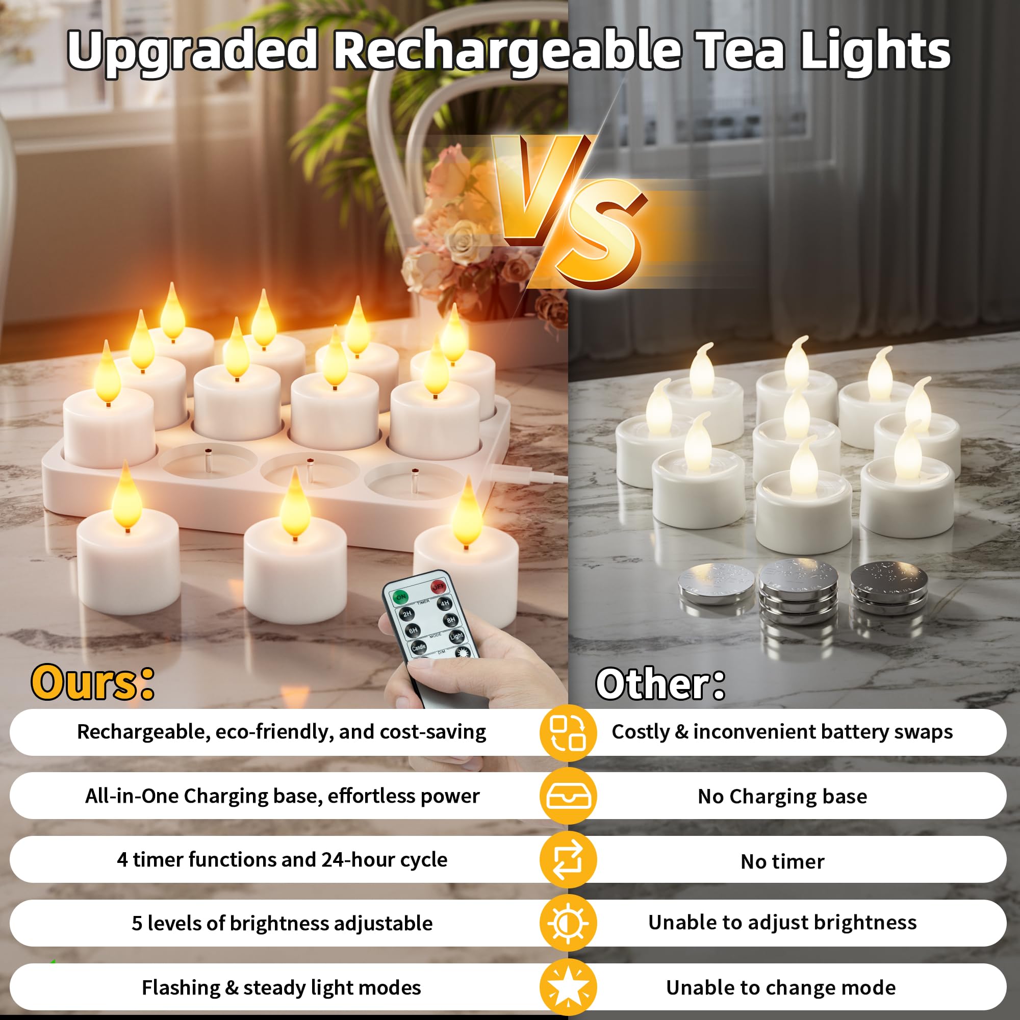 Velas de té recargables sin llama: 12 velas de té que funcionan con pilas con temporizador remoto y base de carga, velas votivas LED parpadeantes para Navidad, Halloween, decoración de bodas