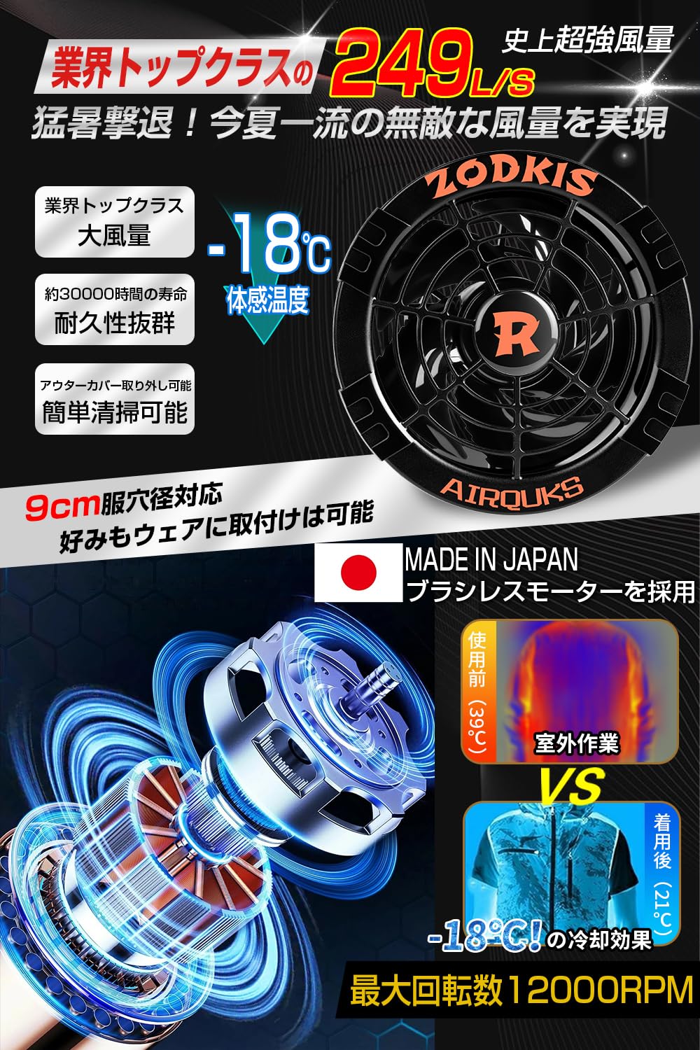 Amazon.co.jp: [Daonaca] 【2026酷夏新登場 52V超高出力】ファン