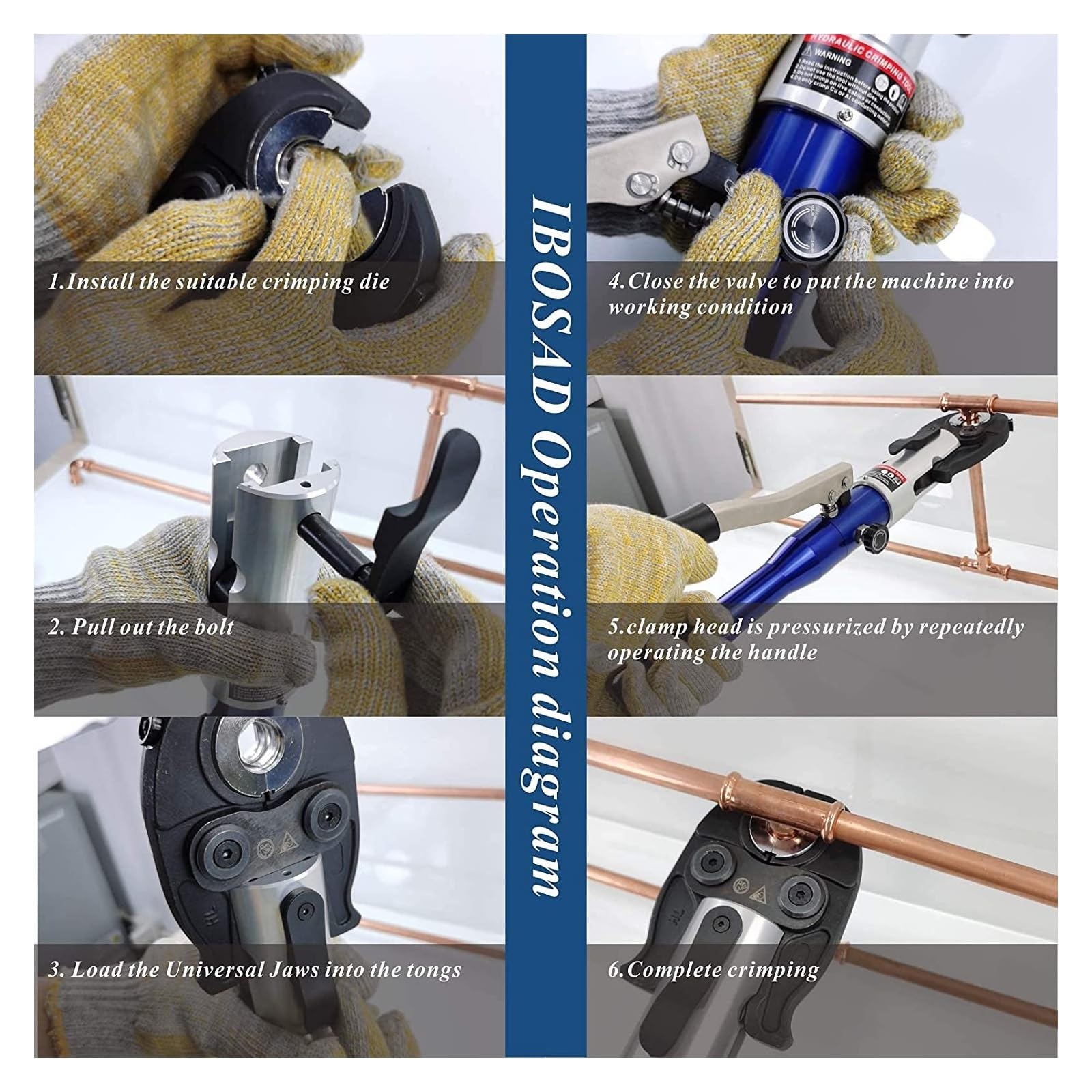 Herramienta hidráulica de prensado de tuberías de Cobre Herramienta de reparación de tuberías de Montaje de Cobre Herramienta de sujeción Pex con Troqueles U, TH, M, V(with TH and U Dies)