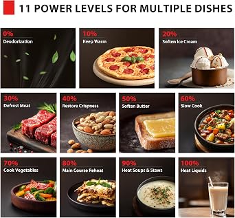 TOSHIBA Microwave Oven, 0.9 Cu.Ft, 900W, Stainless Steel