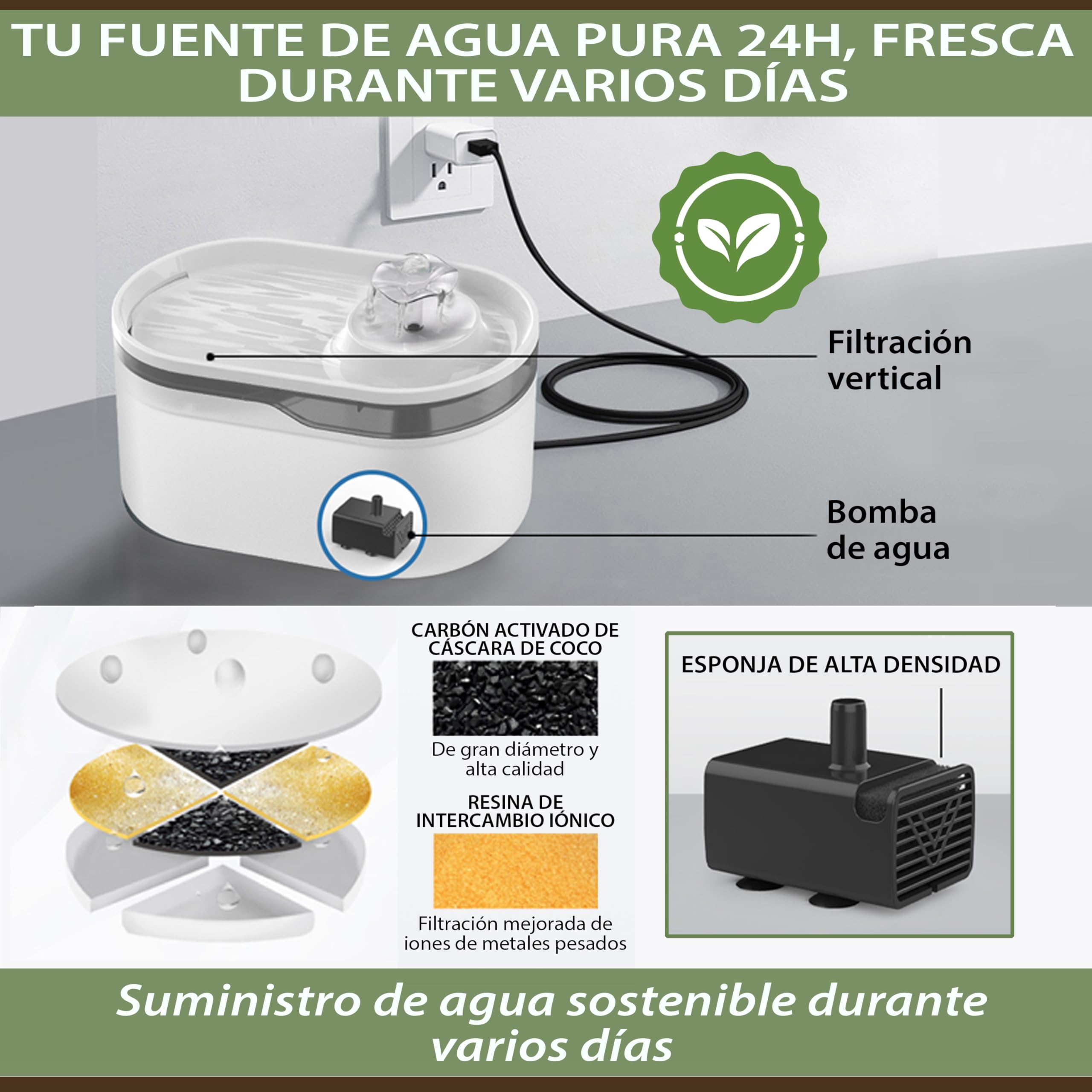 Fuente Agua Gatos 2,8L – Bebedero Automático Silencioso con Filtro de Carbón Activo, Fuente para Gatos y Perros Pequeños, Fácil de Limpiar, Bajo Consumo