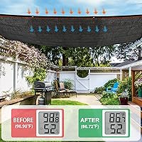 Vista 5 de Kesfitt Tela de sombra 70% para jardín, red resistente de 10 x 20 pies, lona de malla con material de polietileno de alta densidad y ojales