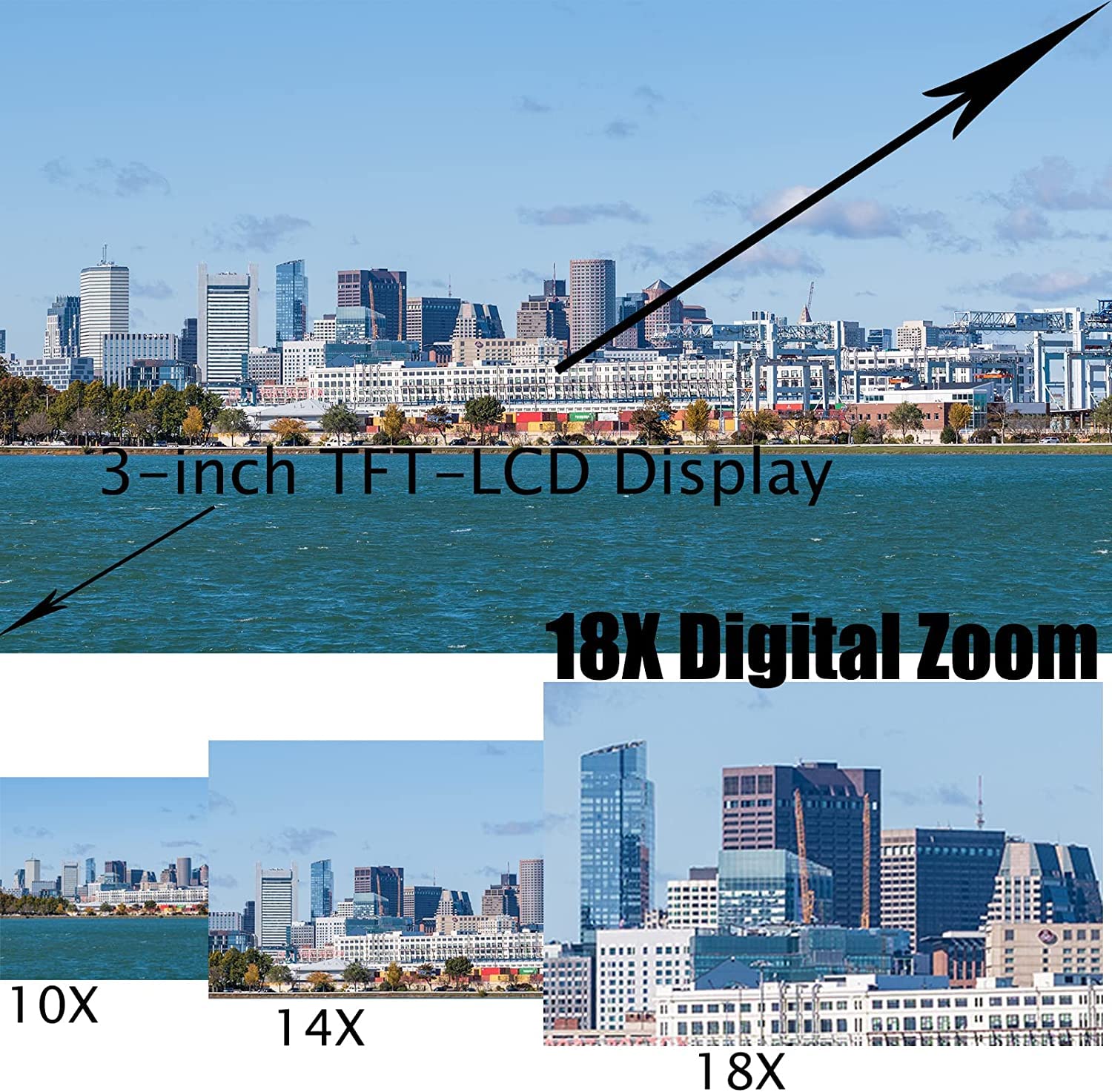 Fotocamera Digitale 24MP Con Zoom 18X – Schermo LCD 3 Pollici, Flash E Microfono, Perfetta Per Principianti Fotocamera Digitale 24MP Con Zoom 18X – Schermo LCD 3 Pollici, Flash E Microfono, Perfetta Per Principianti