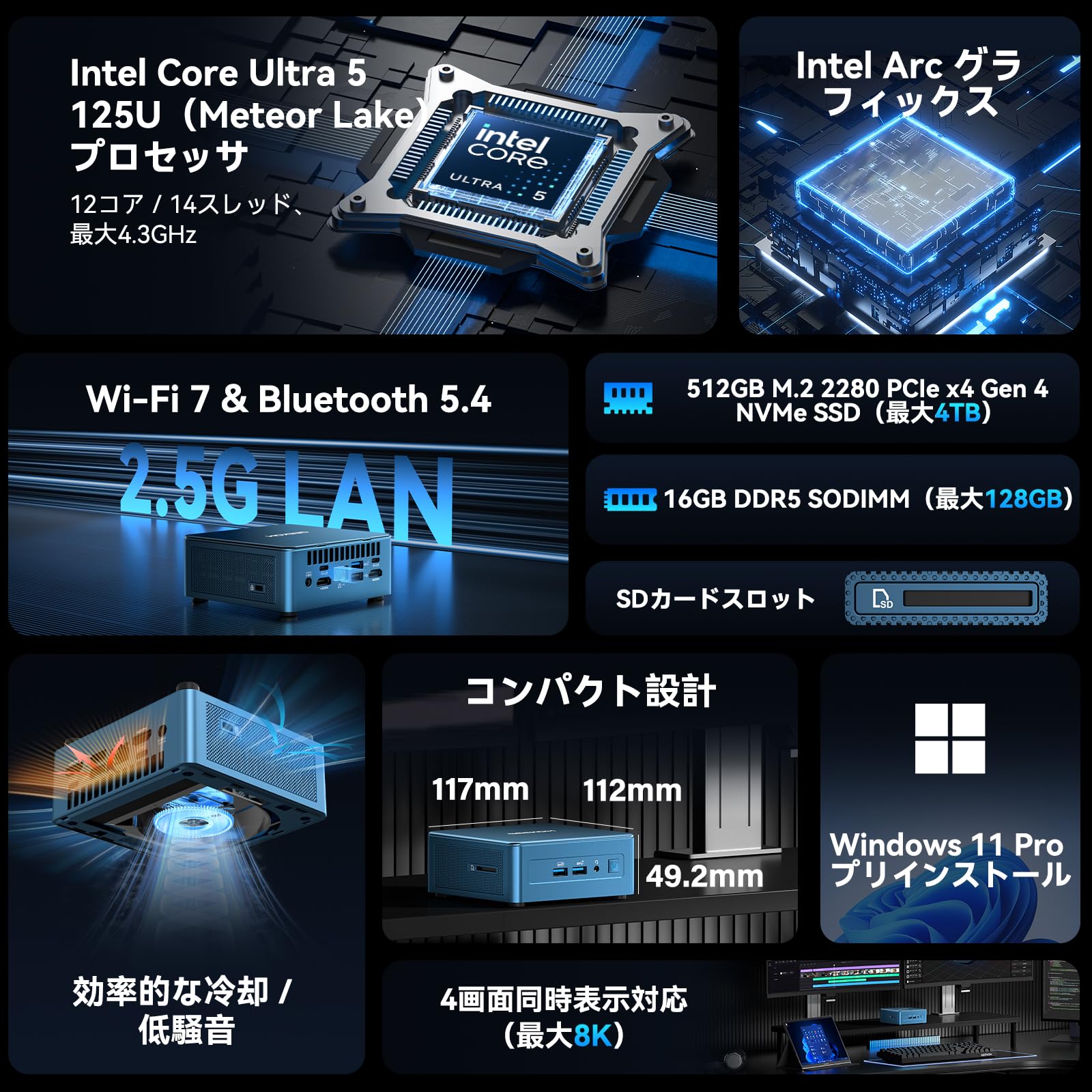 Amazon.co.jp: 【オフィス通信の頂点・法人向け】GEEKOM ミニPC Intel