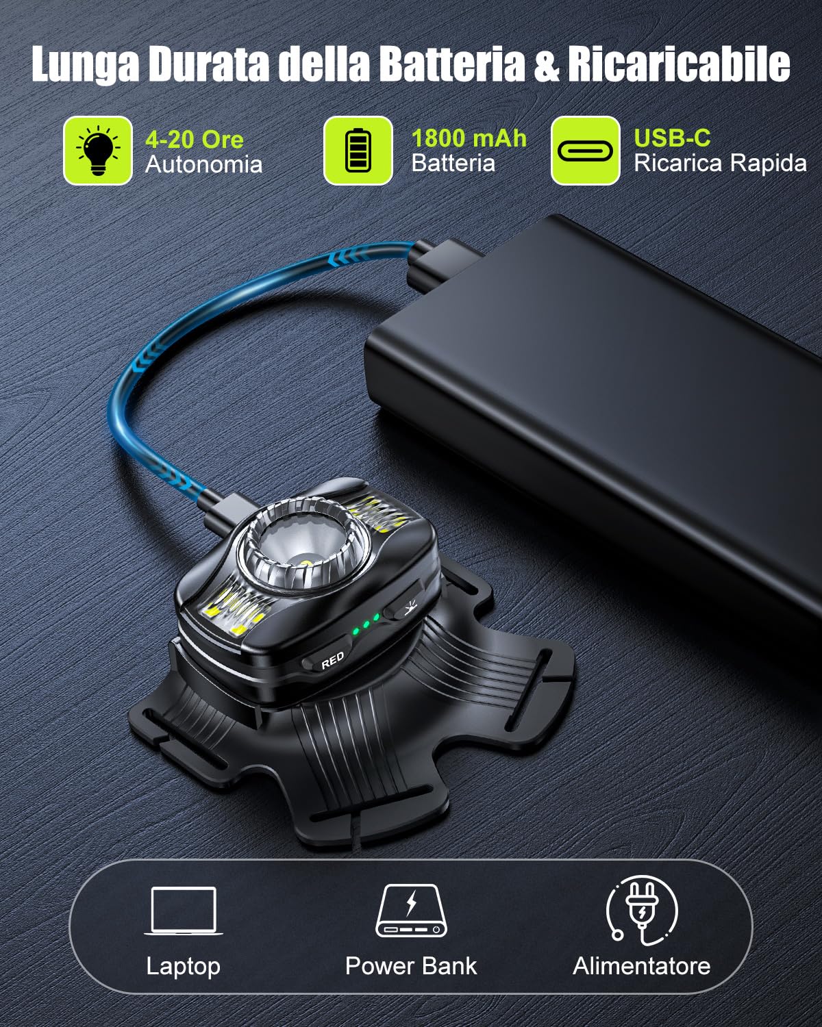 Babacom 500 Lumen Luce Running, Bretelle Giubbotto Catarifrangente con Riflettore, Fascio Regolabile a 45° e Impermeabilità IPX4, Torcia Frontale 1800mAh Ricaricabile per Corsa/Ciclismo/Camminate
