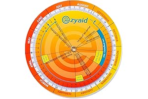 Pregnancy Due Date Wheel: Accurately Track Growth with Our Comprehensive Calculator
