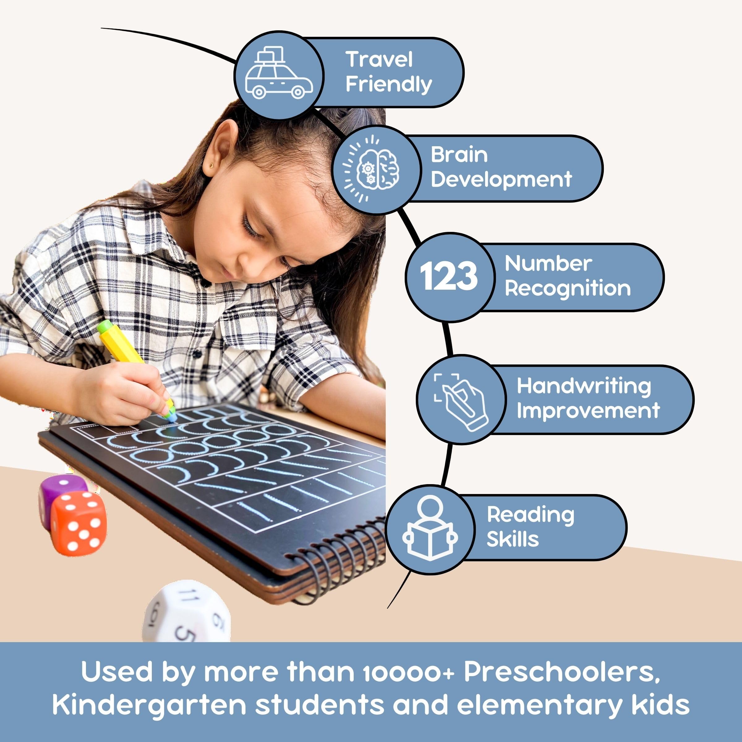 Berrybee 8-in-1 Montessori Maths Pre-Writing Board for Kids | Reusable Number, Shape & Pattern Tracing Board | Fine Motor Skills & Handwriting Practice | Educational Learning Toy for Age 2-6 Years 4