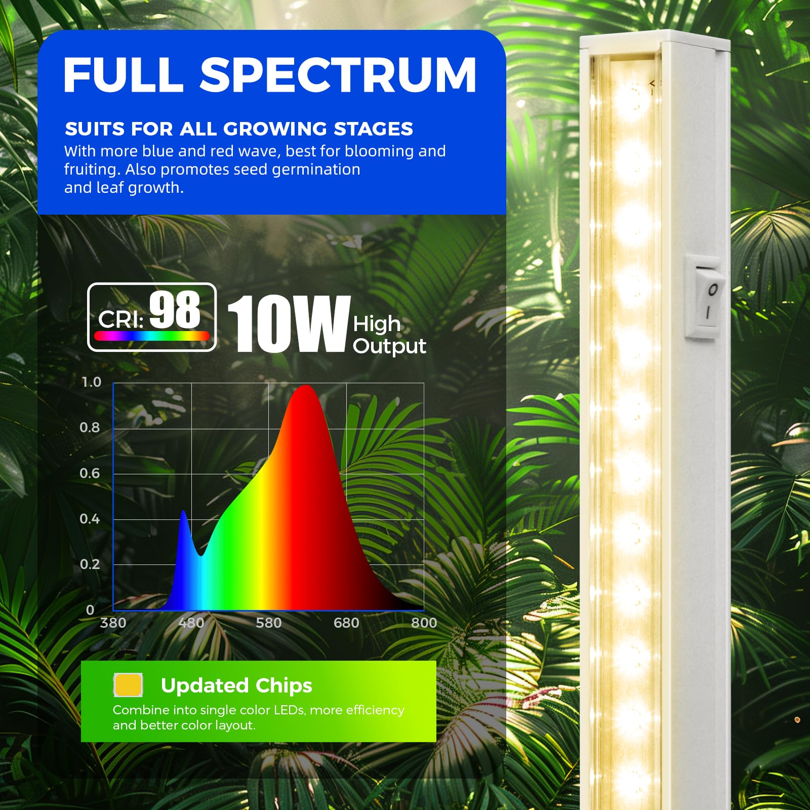 Barrina T5 2FT Grow Lights for Indoor Plants Yellow Full Spectrum Sunlight, 40W(4 x 10W), LED Plant Lamps with On/Off Switch - Image 4