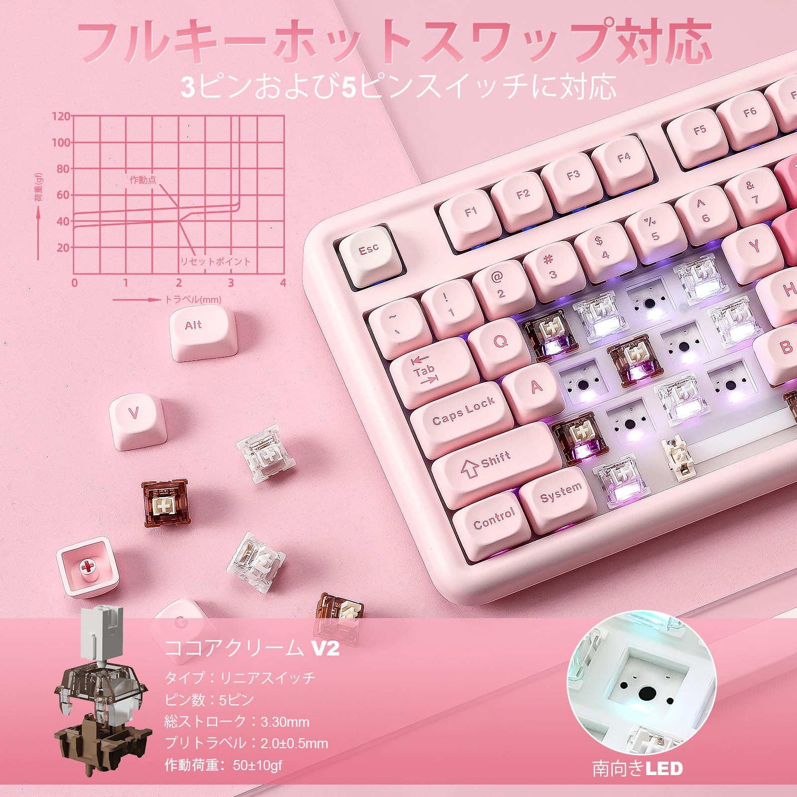 Amazon | YUNZII B87 ワイヤレスメカニカルキーボード ゲーミング