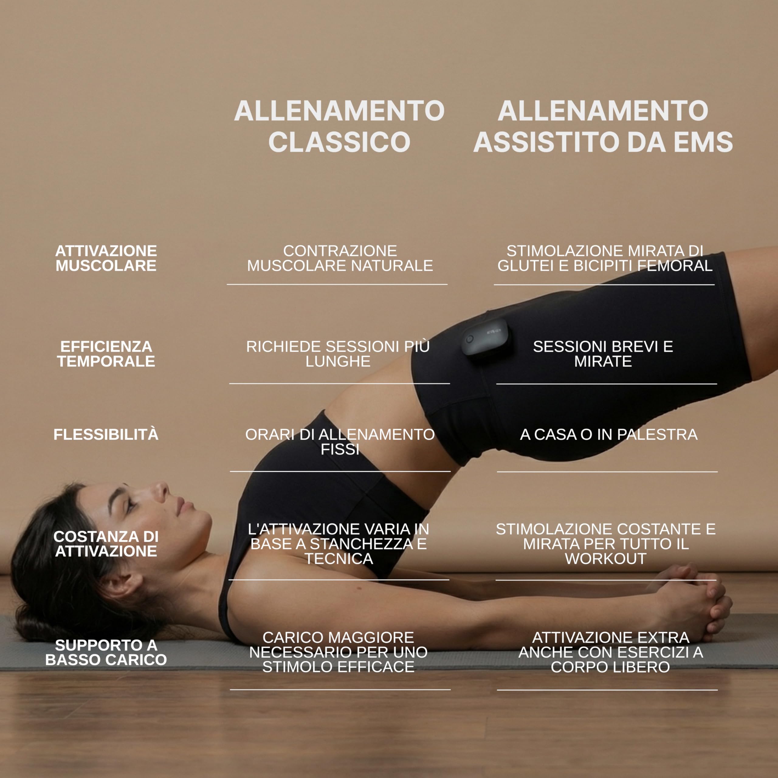 Vulpés Motion - Leggings intelligenti EMS per attivare i muscoli di glutei, fianchi e cosce