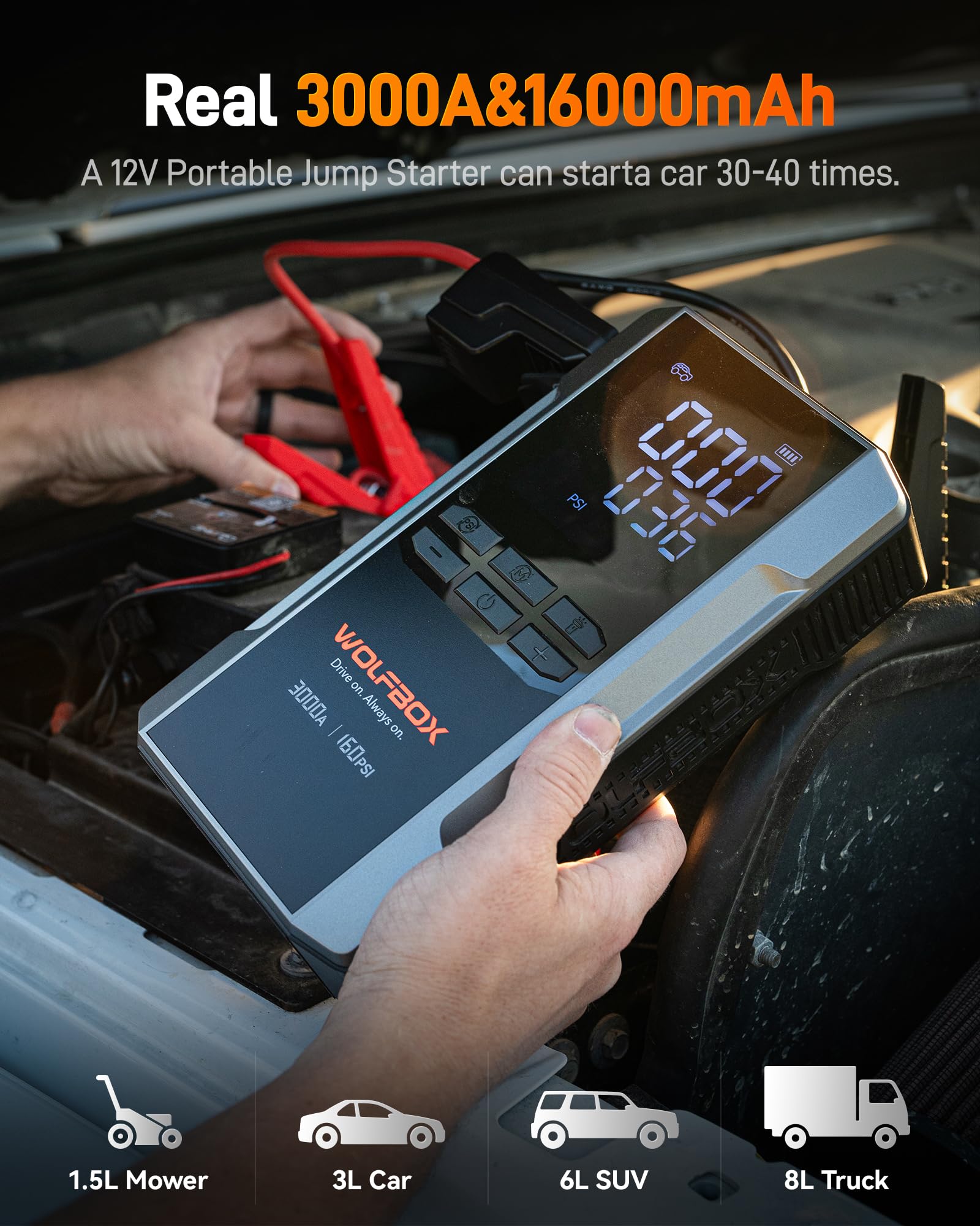 WOLFBOX MF50 Elektrischer Druckluftreiniger 110.000 U/min Akku-Staubbläser 3000A Starthilfegerät Luftkompressor 16000mAh 160PSI