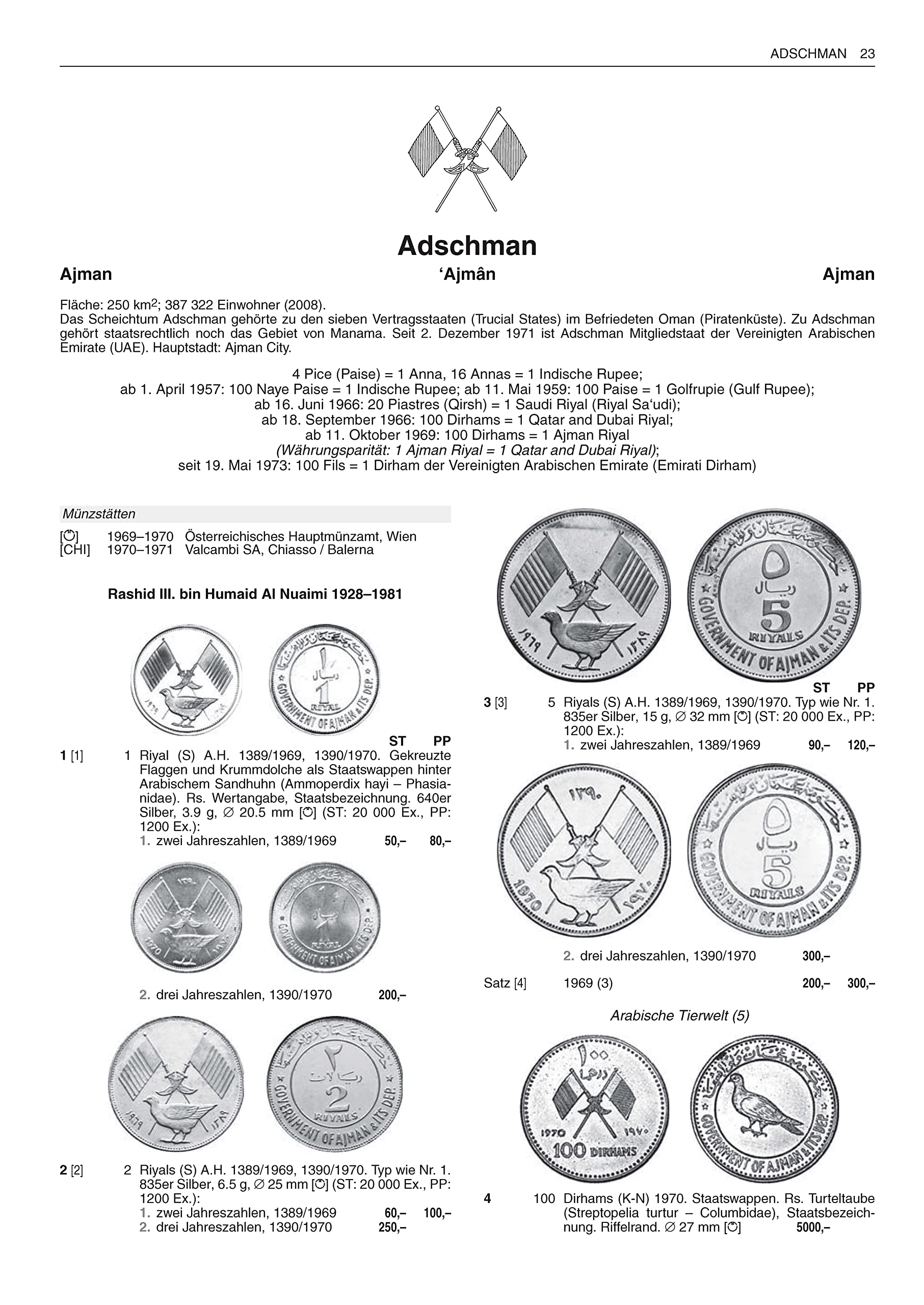 Weltmünzkatalog 20. Jahrhundert: 1901-2000