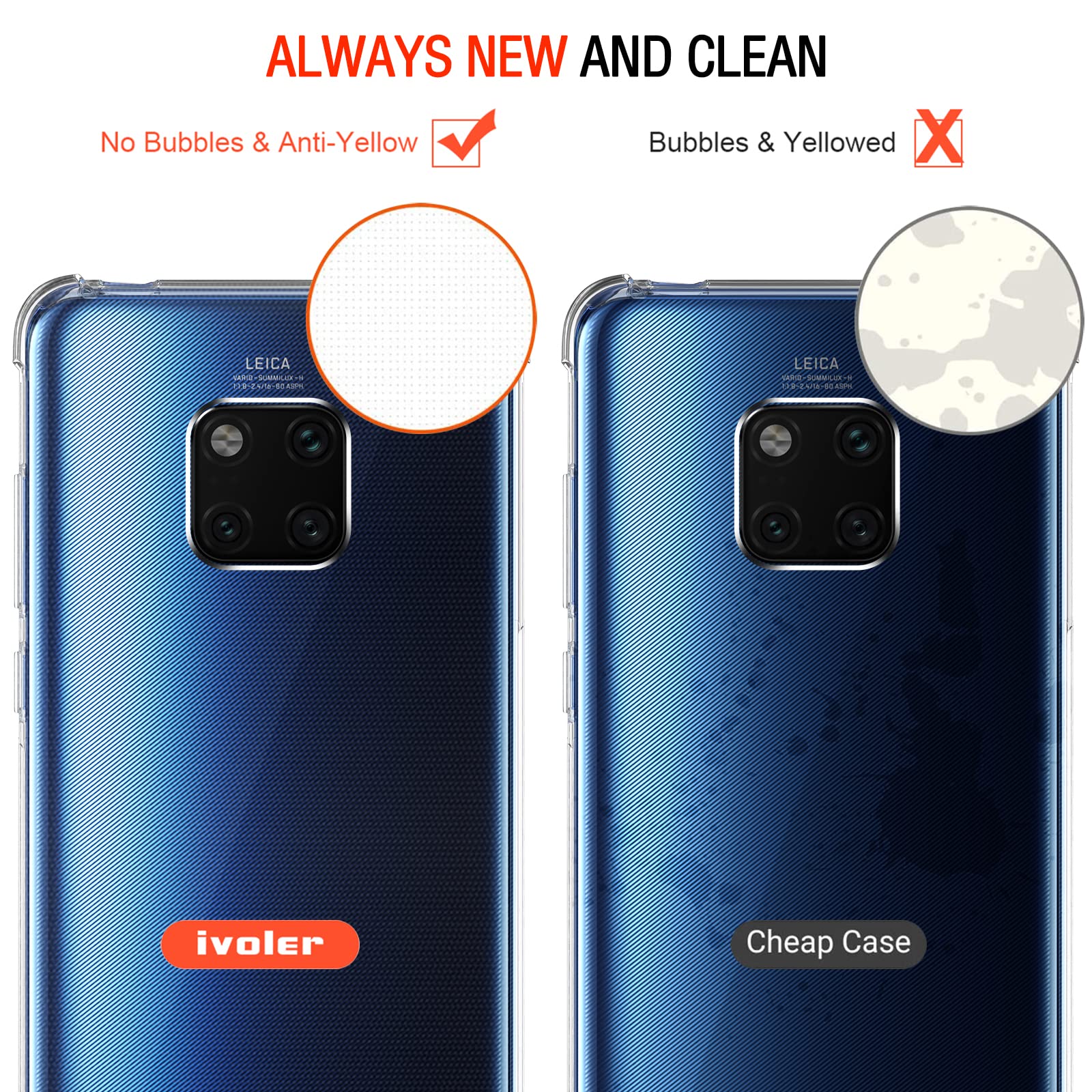 Ivoler Klare Silikon-Hülle Für Huawei Mate 20 X / 20 X 5G – Transparent, Kratzfest, Mit Stoßecken