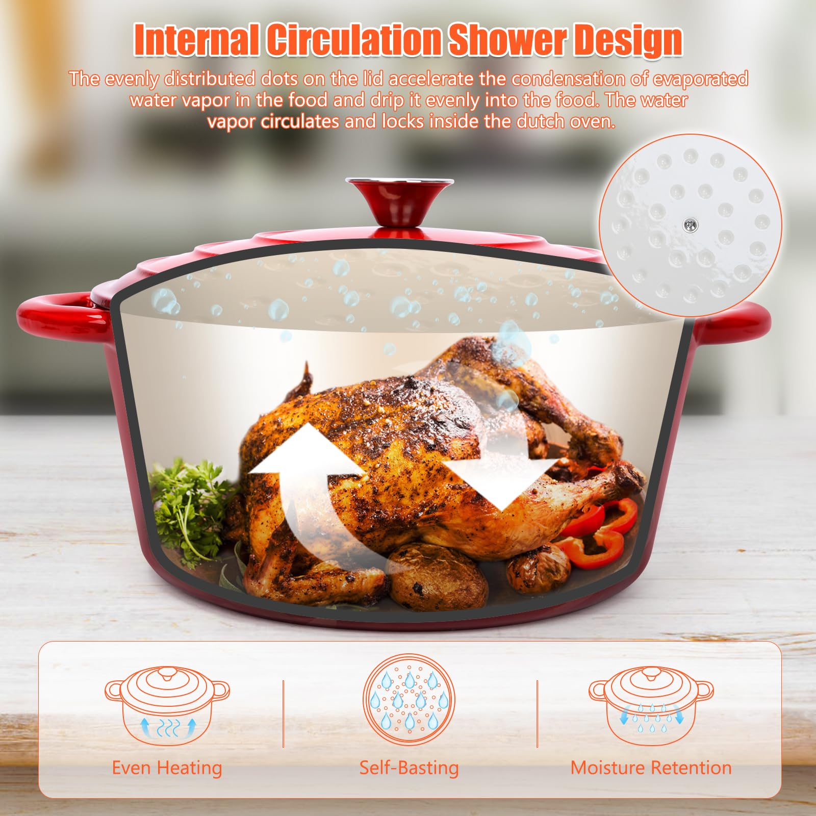 Ø28cm Emaille Gusseisen Schmortopf mit Deckel,Dutch Oven Gusseisen Bräter für alle Herdarten und Induktion, GusseisenTopf Brot Backen, Brotbacktopf, Brotbackset Zubehör, Rund,Rot,5,7L