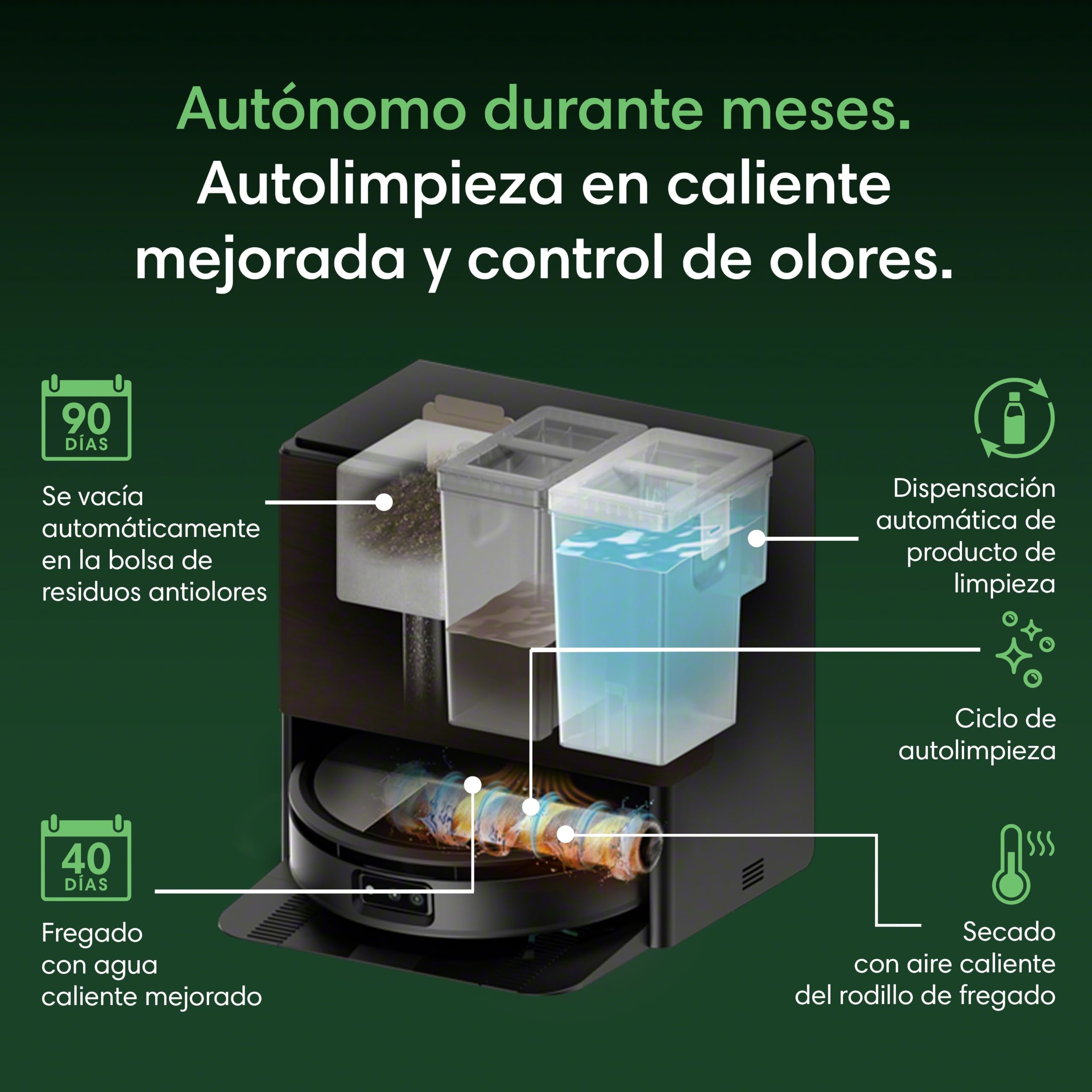 iRobot Roomba Max 775 Combo Base AutoWash multifunción y Agua Caliente, 30.000 Pascales, Rodillo PowerSpin Extensible, Cubierta Protectora, 2 cepillos, Fregado/Secado con Calor, LiDAR 3D con IA, Negro