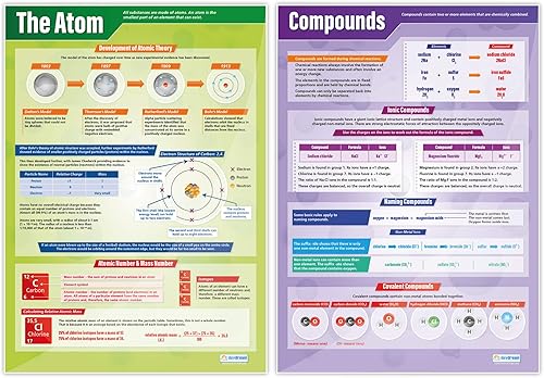 Miniatura 2 de Daydream Education Atomic Structure - Pósteres para aula, juego de 4, extra grandes, 33 x 23.5 pulgadas, laminados, decoración de clase de ciencia