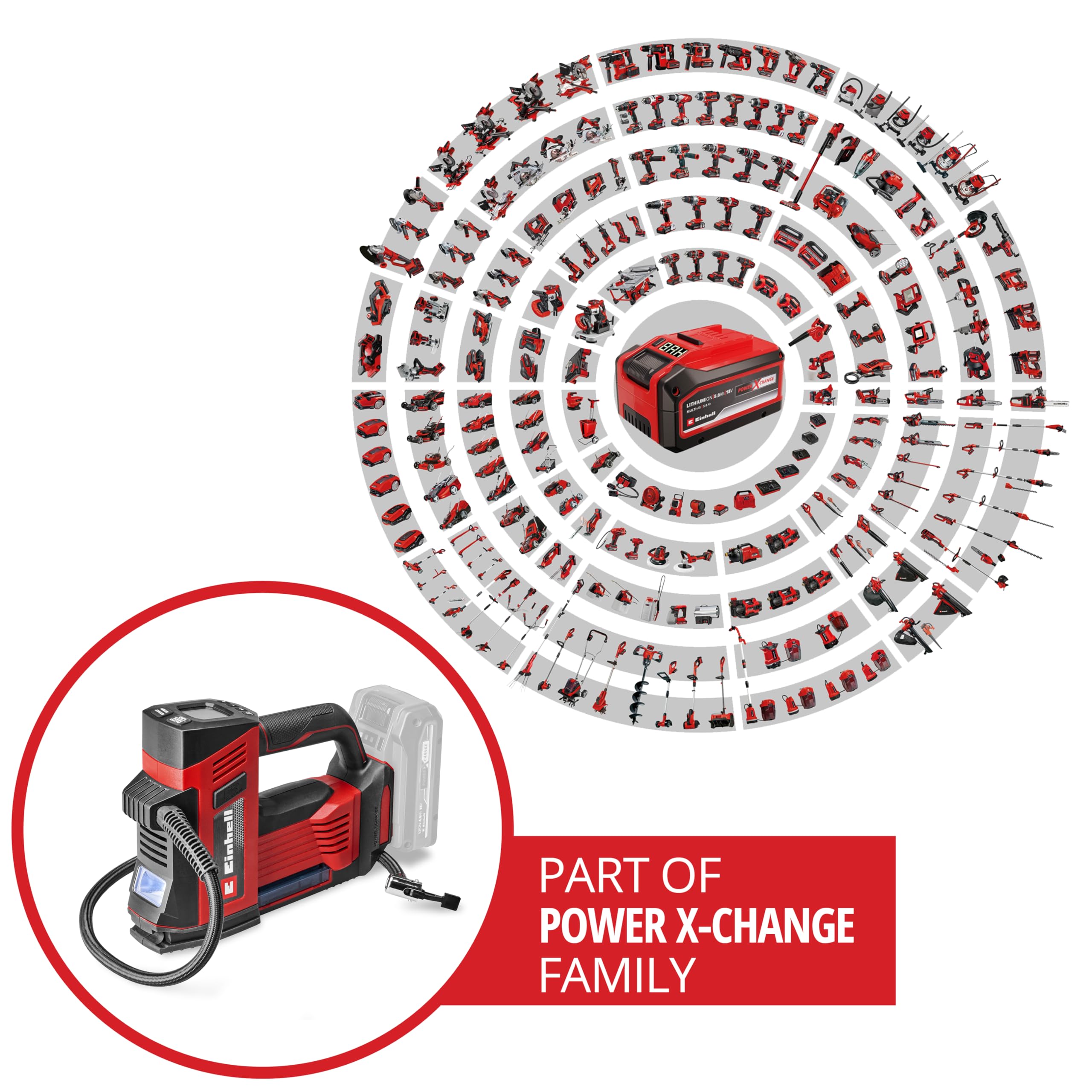 Einhell Akku-Autokompressor CE-CC 18/23 D Li-Solo Power X-Change (18 V, max. 11 bar, digitales Manometer mit LCD-Display, automatische Abschaltfunktion, ohne Akku)