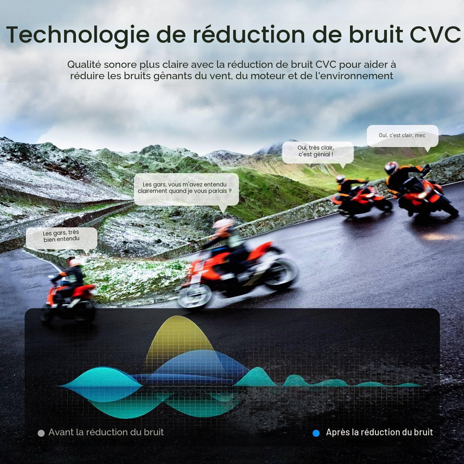 SolaMr V4 Plus Intercom Moto, Bluetooth 5.1 Casque Moto Freecom, Talkie Walkie avec Réduction du Bruit CVC, Radio FM & Interphone 4 Voies Jusqu'à 1500M, pour Casques de Moto, Skis - 1 Pack