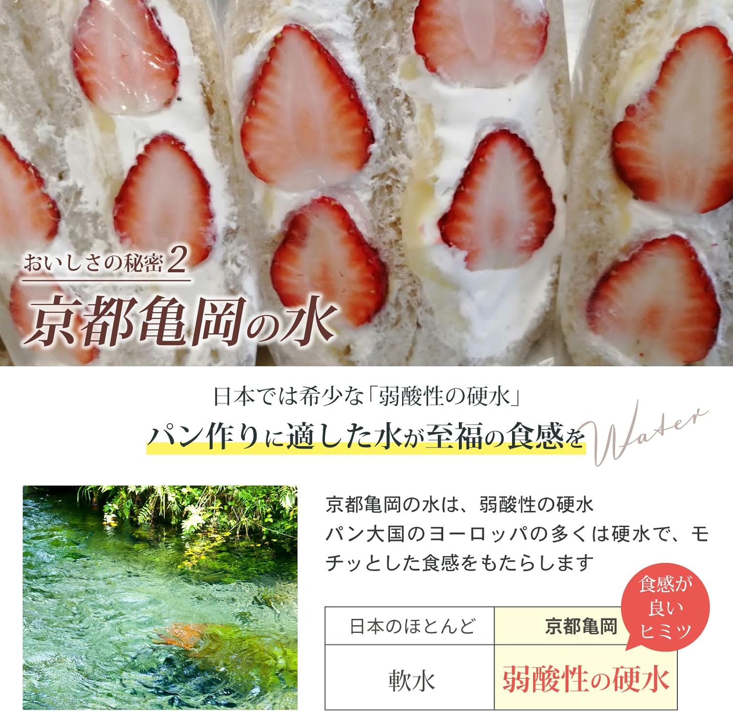 天然酵母 高級 角食パン 1斤 ＜冷凍便配送＞ (8枚切)