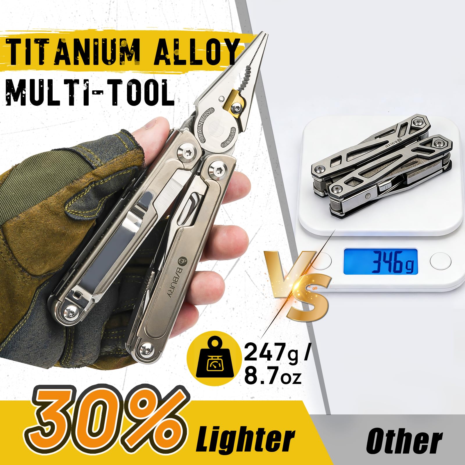 BIBURY Multiherramienta 24 en 1 con Alicates de Titanio – Regalo para Hombres, Día del Padre, Navidad y Cumpleaños – Herramienta EDC Ligera para Camping y Bricolaje