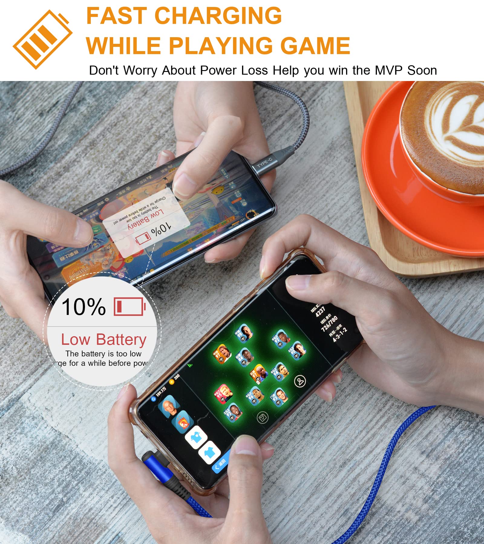 Cavo USB C angolo di 90 gradi [2 pezzi 2m] ricarica rapida, cavo di ricarica Cavo USB C in nylon tipo C per Samsung Galaxy S21 Plus, Note10 / 9/8, M31, A71 A52 A51 A50 A40 A10 A7, Mi9 / 8