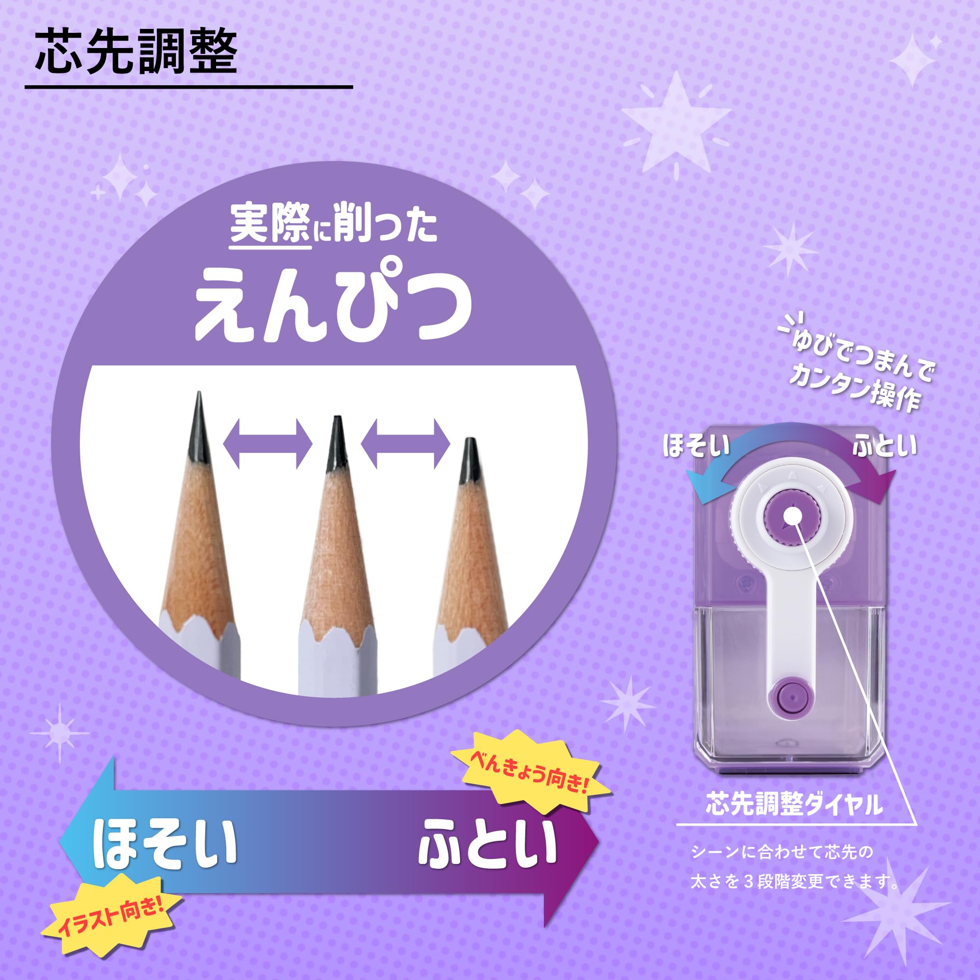 Amazon.co.jp: 鉛筆削り 手動 ミニ 可愛い アスカ PS92V