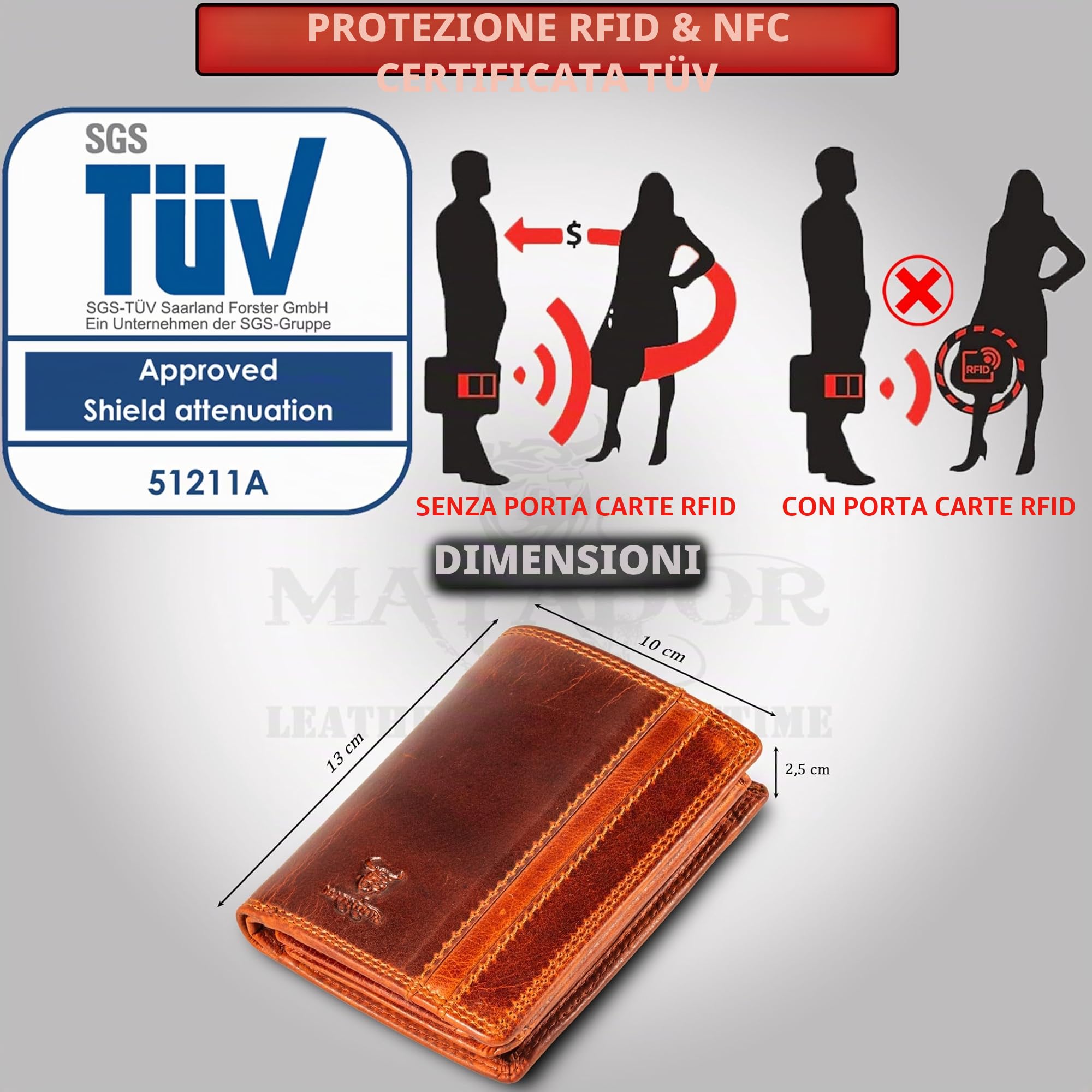 Matador Portafoglio da Uomo in Pelle Con Protezione RFID - Vintage Marrone