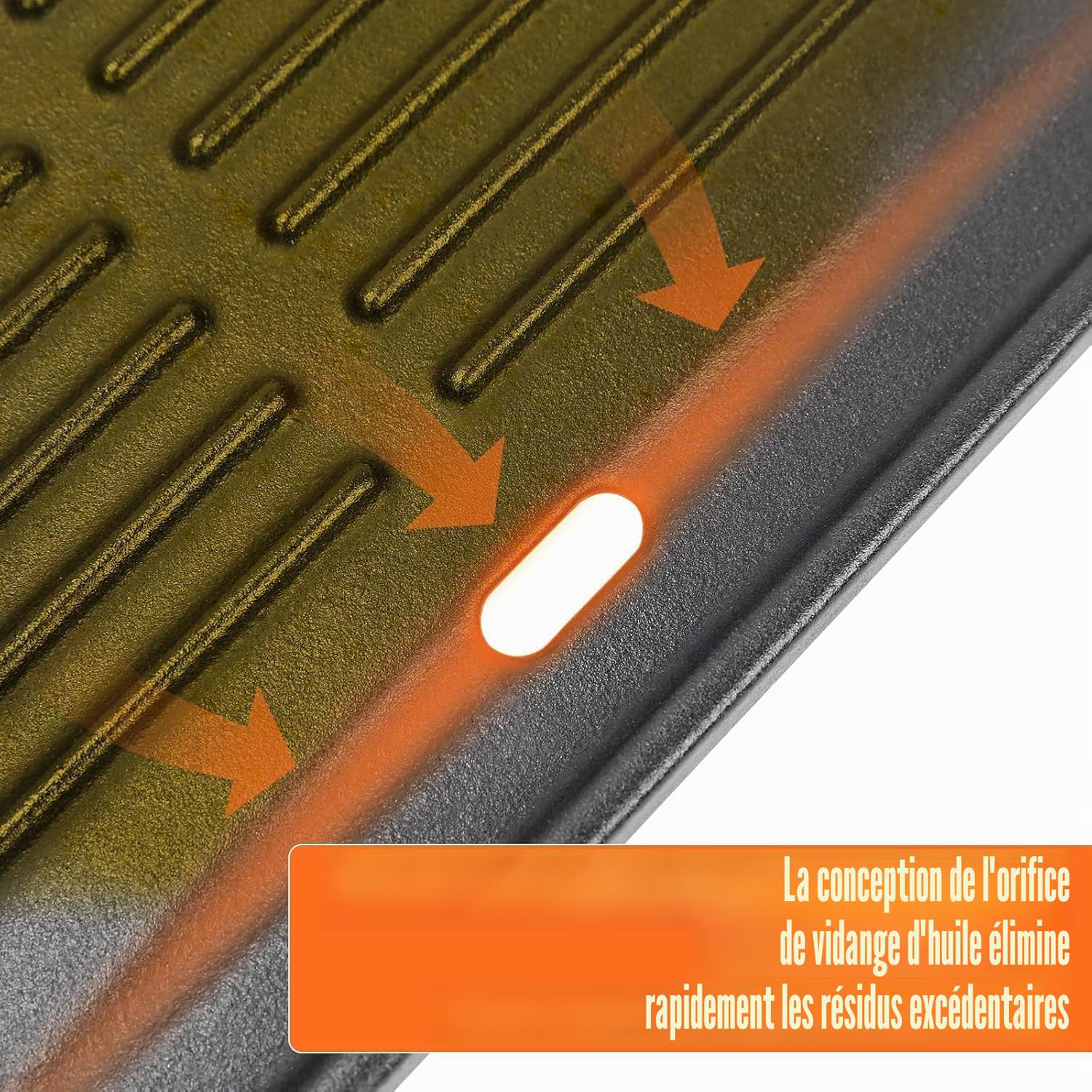 GFTIME Plaque de gril réversible en fonte 33,5 x 30 cm - Plancha pour Taino Basic 4+1 6+1, Enders San Francisco 3, Les deux côtés lisses et rainurés, Plaque en fonte, Accessoire de gril, Plaque de