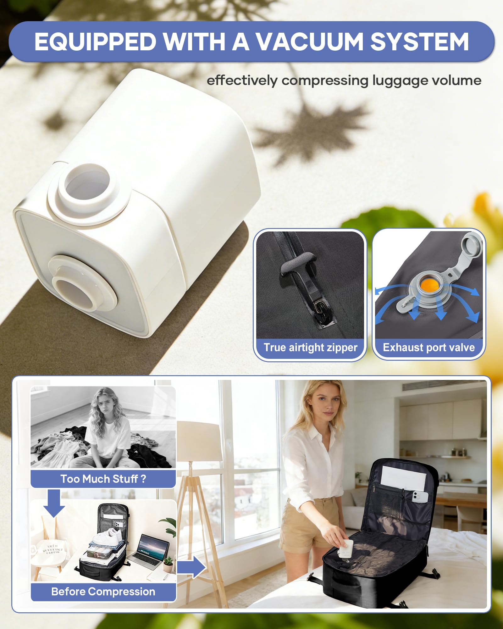 BJLFS Zaino da Viaggio con Sottovuoto Ryanair 40x30x20 Wizzair Bagaglio a mano 40x20x25 Ryanair con Pompa Borse da Cabina per Easyjet 45x36x20 con compressione sottovuoto,Zaino Casual per Laptop