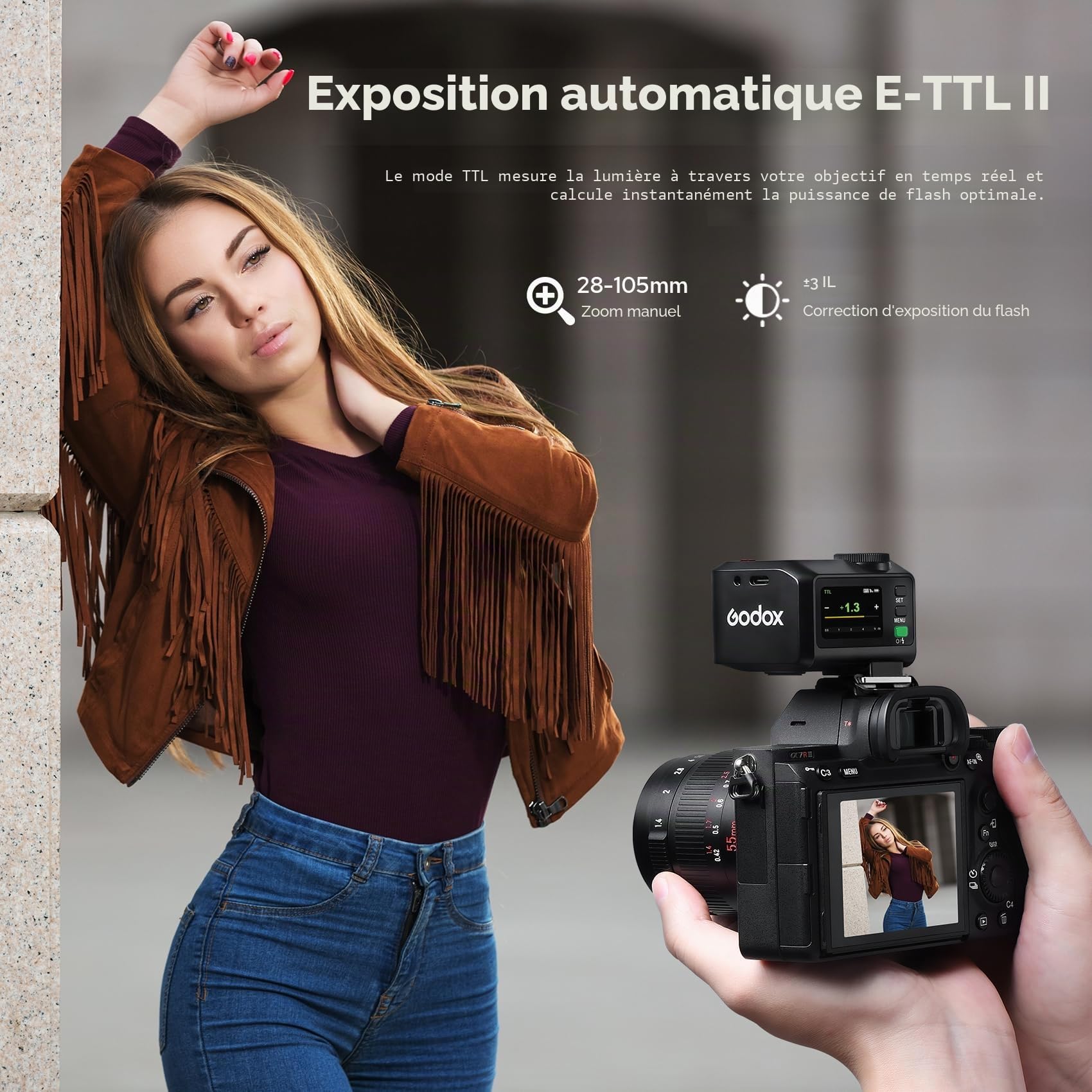GODOX iT30Pro C iT30ProC E-TTL GN15 Mini Flash Speedlite pour Canon Caméra