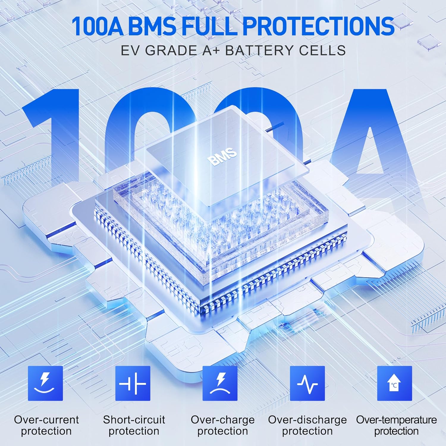 12V 100Ah Bluetooth LiFePO4 Lithium Battery Self-heating Low-Temp Protection, Built-in 100A BMS 4500~15000 Deep Cycles Battery for RV, Marine, Solar System, Trolling Motors, 3Pack