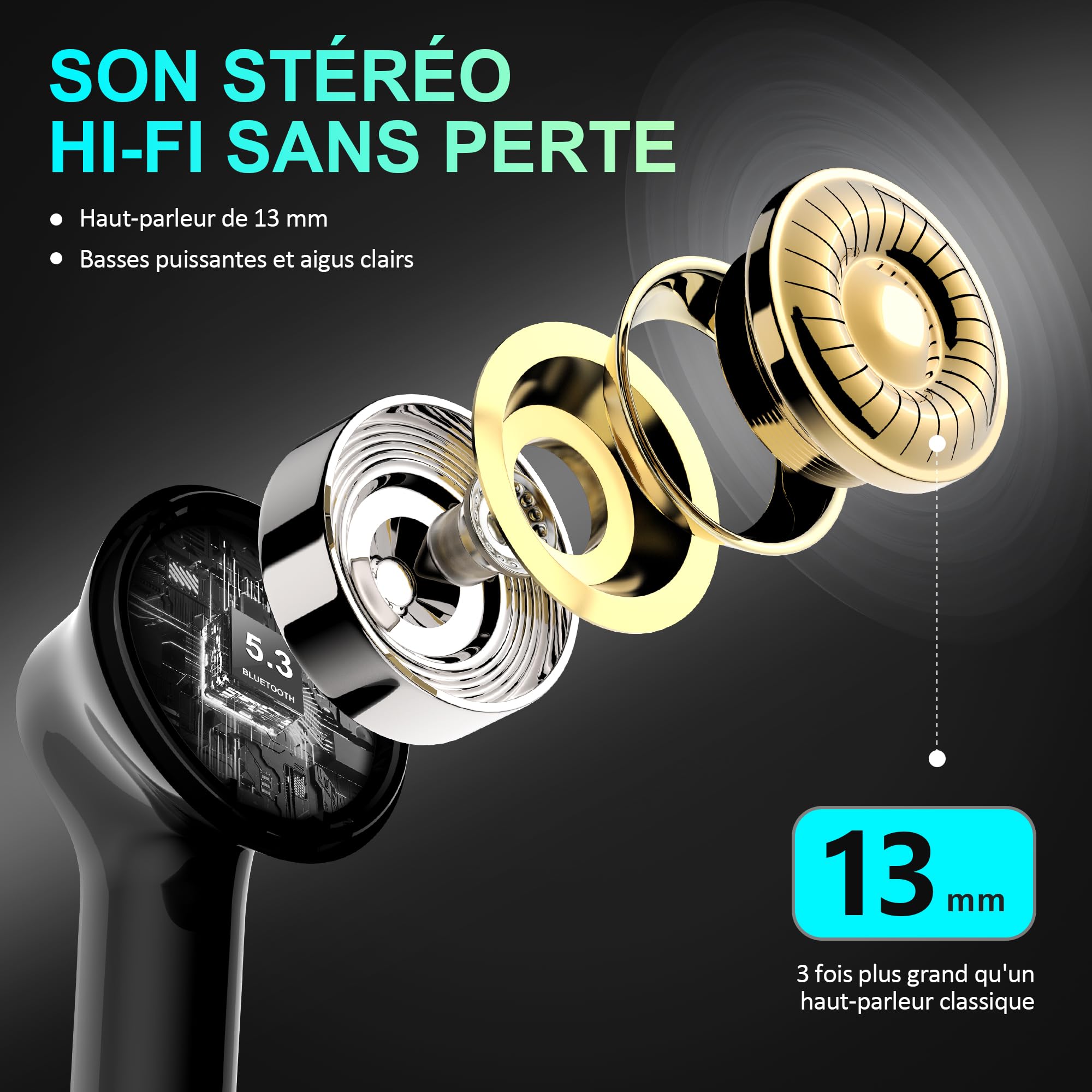Ecouteurs Bluetooth sans Fil, Bluetooth 5.3 Ecouteurs sans Fil,Ecouteurs Hi-FI Son Stéréo,Écouteurs 35H Durée de Lecture CVC USB C Casque pour iOS Galaxy Xiaomi Oppo Android, Noir
