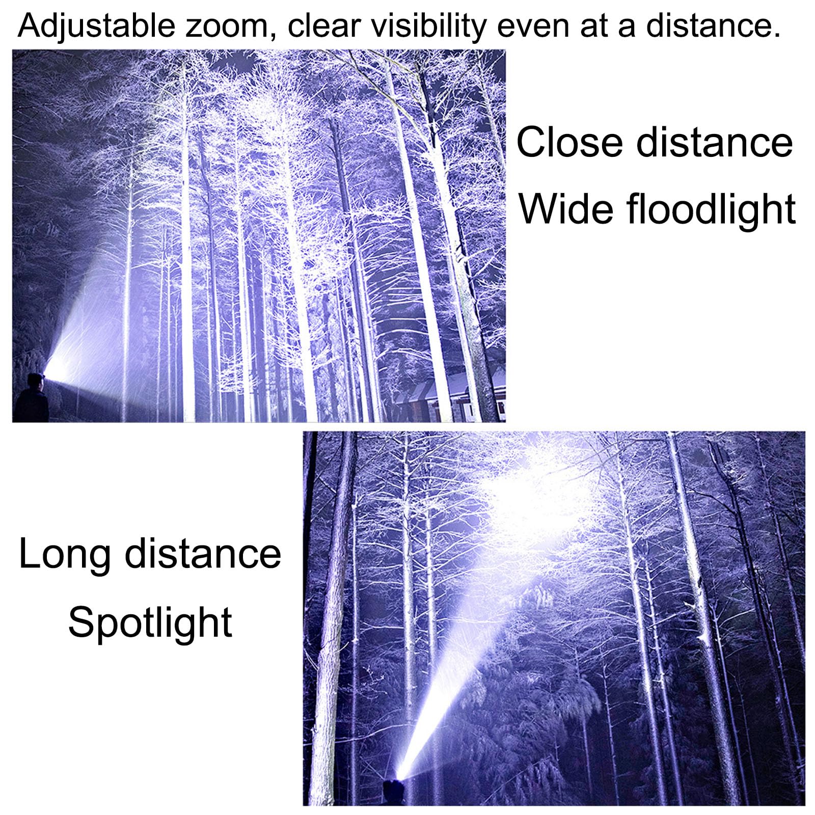 Latarka Czołowa Z Możliwością ładowania, Super Jasne Reflektory Led O Mocy 1400 Lumenów, Latarki Czołowe O Długim Czasie Działania 5–10 Godzin, Latarki Czołowe Z Regulacją 90° Na (Color:Żółte światło)
