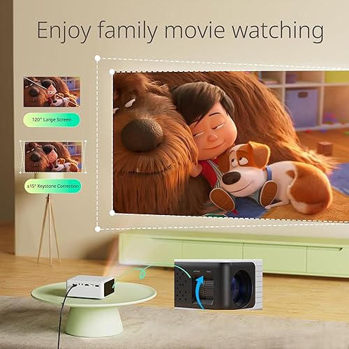 Miniatura 3 de Mini proyector  Proyector portátil YOTON Y3 compatible con Full HD de 1080P regalo para niños proyector de teléfono para cine en casa película