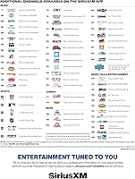 Vista 9 de Vehicle Tuner (SXV300V1) SiriusXM