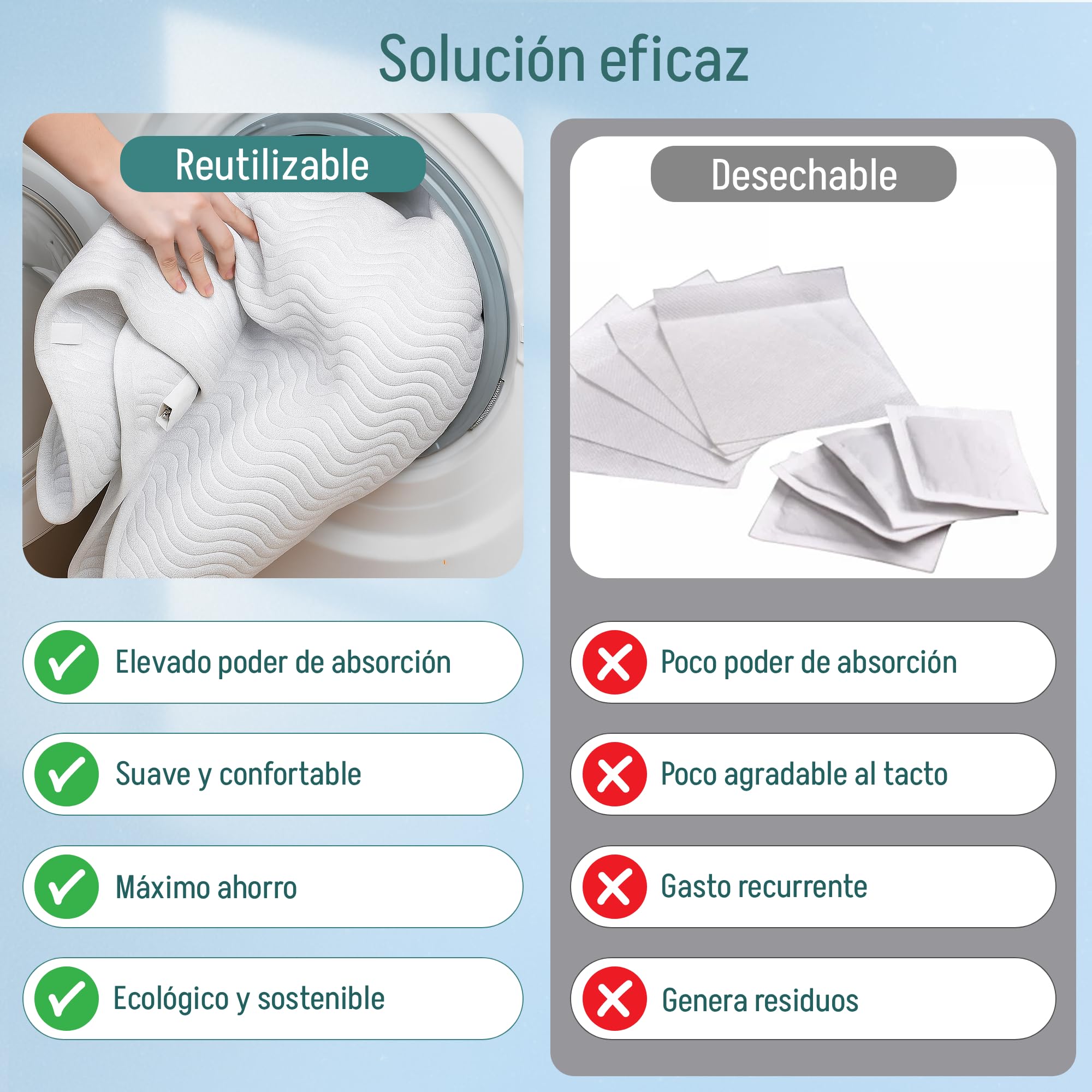 Empapadores Cama Adultos Lavables. Empapadores Bebe Reutilizables con alas. Empapador Cama Lavable Super Absorbente 3,15 litros/m². Protector Cama 4 Capas (135 x 85 cm (Pack x 2))