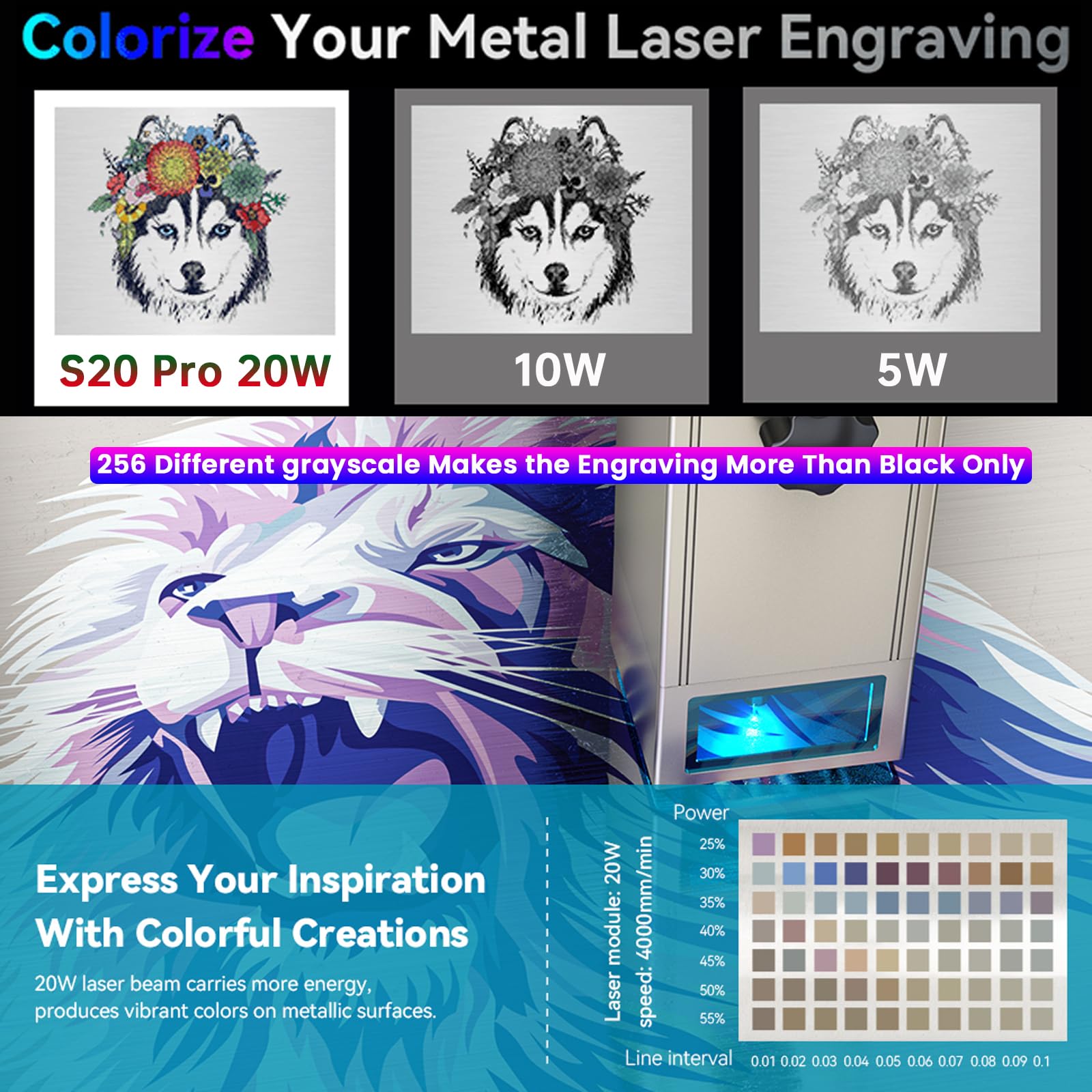 ATOMSTACK Grabador láser S20 PRO con kits de asistencia de aire, láser clase 4, láser de salida de 20000 mW, máquina de grabado láser de alta precisión, cortador láser para madera gruesa y acero