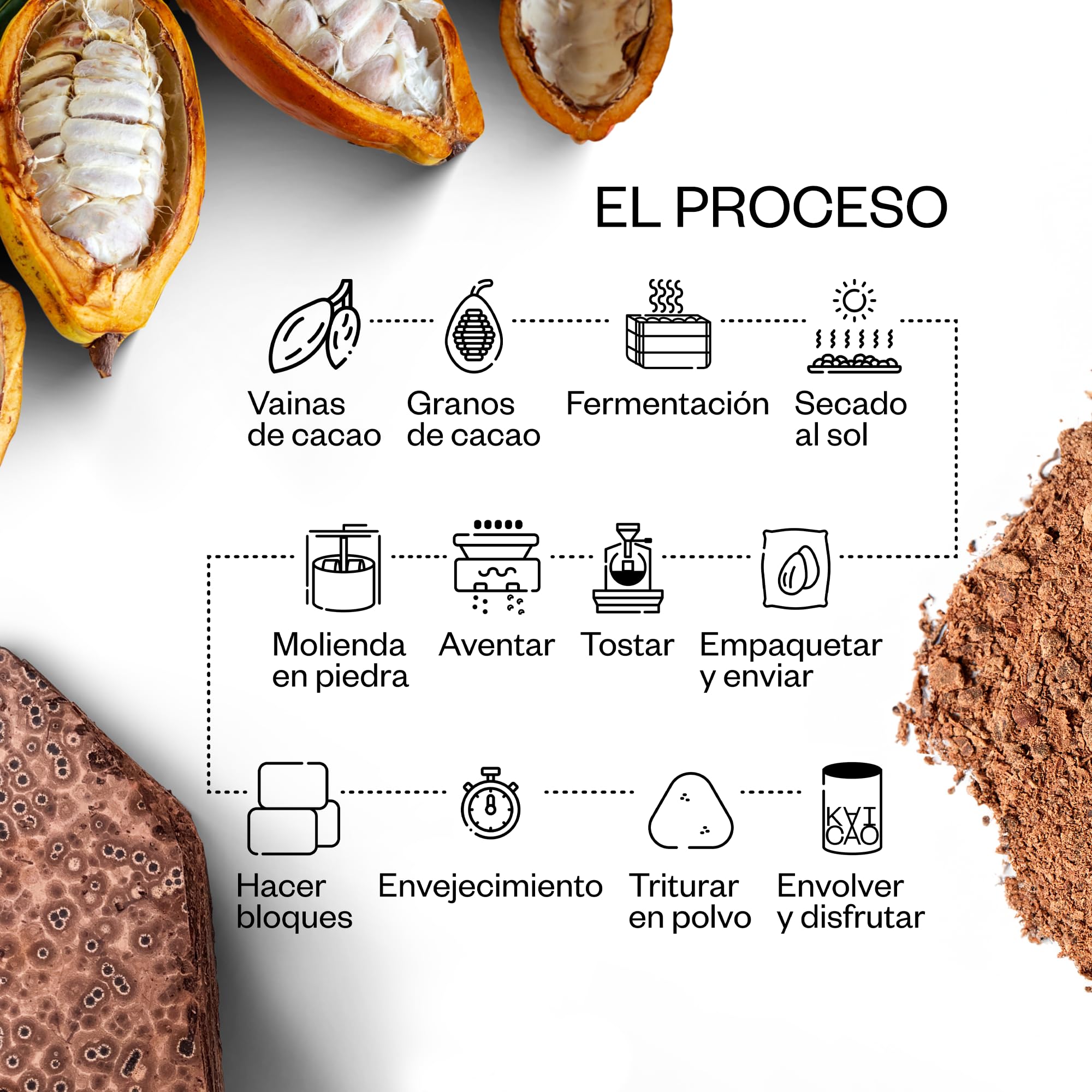 Kaicao Cacao Ceremonial Focus con Melena de León, Cordyceps, Jengibre y Cardomomo - Cacao Puro Triturado en Polvo, Origen Ecuador – sin Azúcar, Vegano, sin Gluten, Dieta Keto - 5 x 20gr