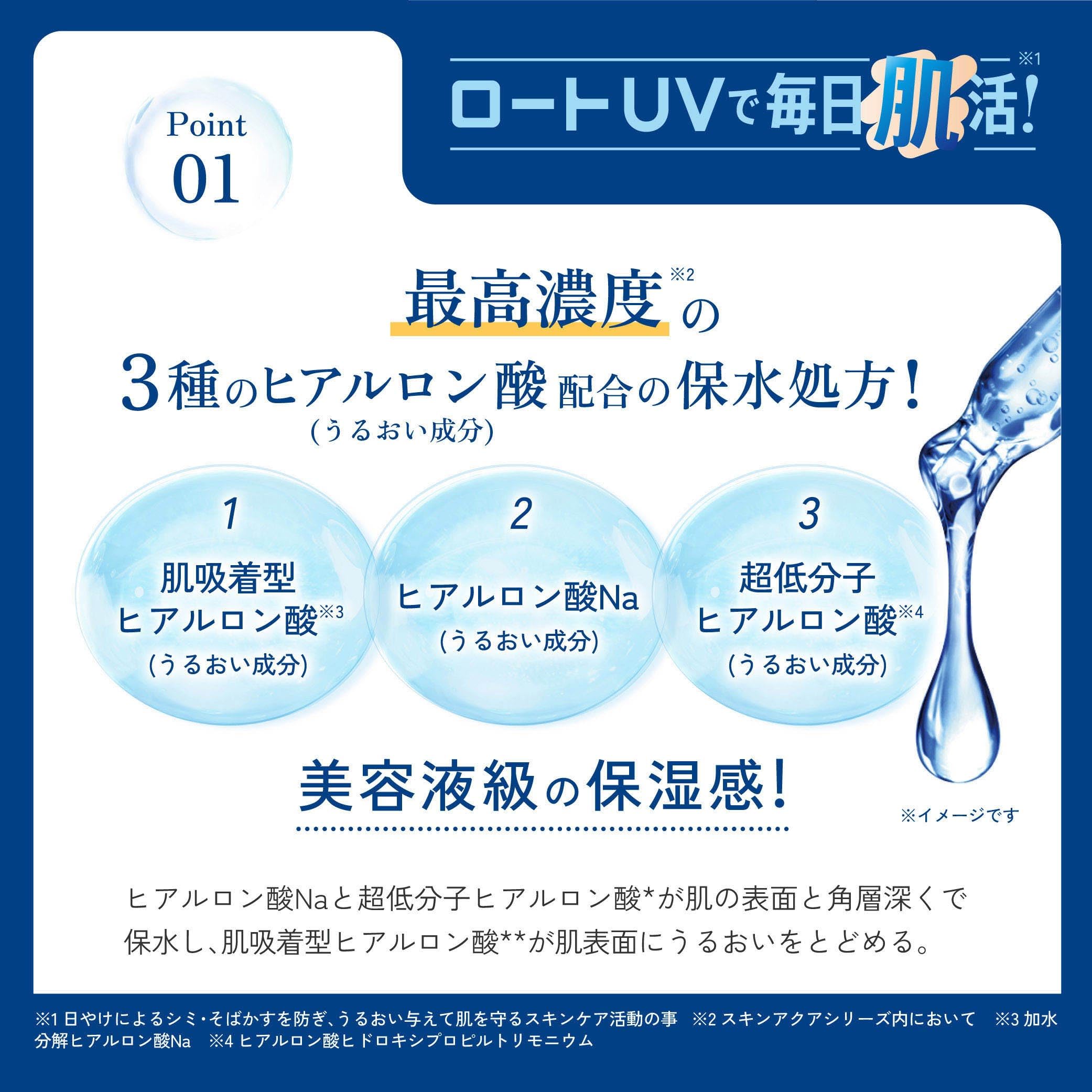 スキンアクア(SKIN AQUA) ヒアルロンセラムUV SPF50+・PA++++ UVカット (エタノールフリー 無香料 無着色 パラベンフリー 敏感肌; 化粧下地 メークアップ; うるおい続く3種のヒアルロン酸配合 さっぱり ジェル) - 3
