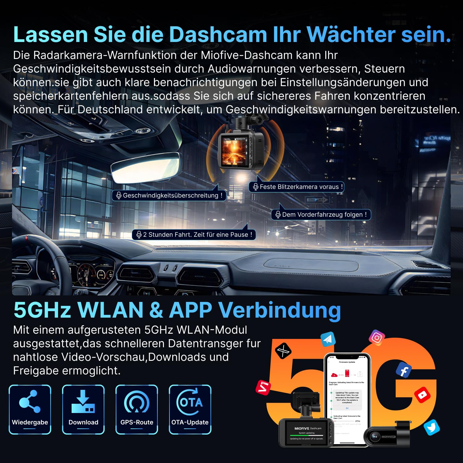 Miofive Dual Auto Kamera,Dashcam Auto mit 4K,2160 * 1440,Dash Cam Auto 5.8GHz WiFi mit 32GB SD Karte, Dual hinten Dashcam mit Nachtsicht, GPS, HDR, G-Sensor, Loop-Aufnahme, APP Steuerung, Max 512GB