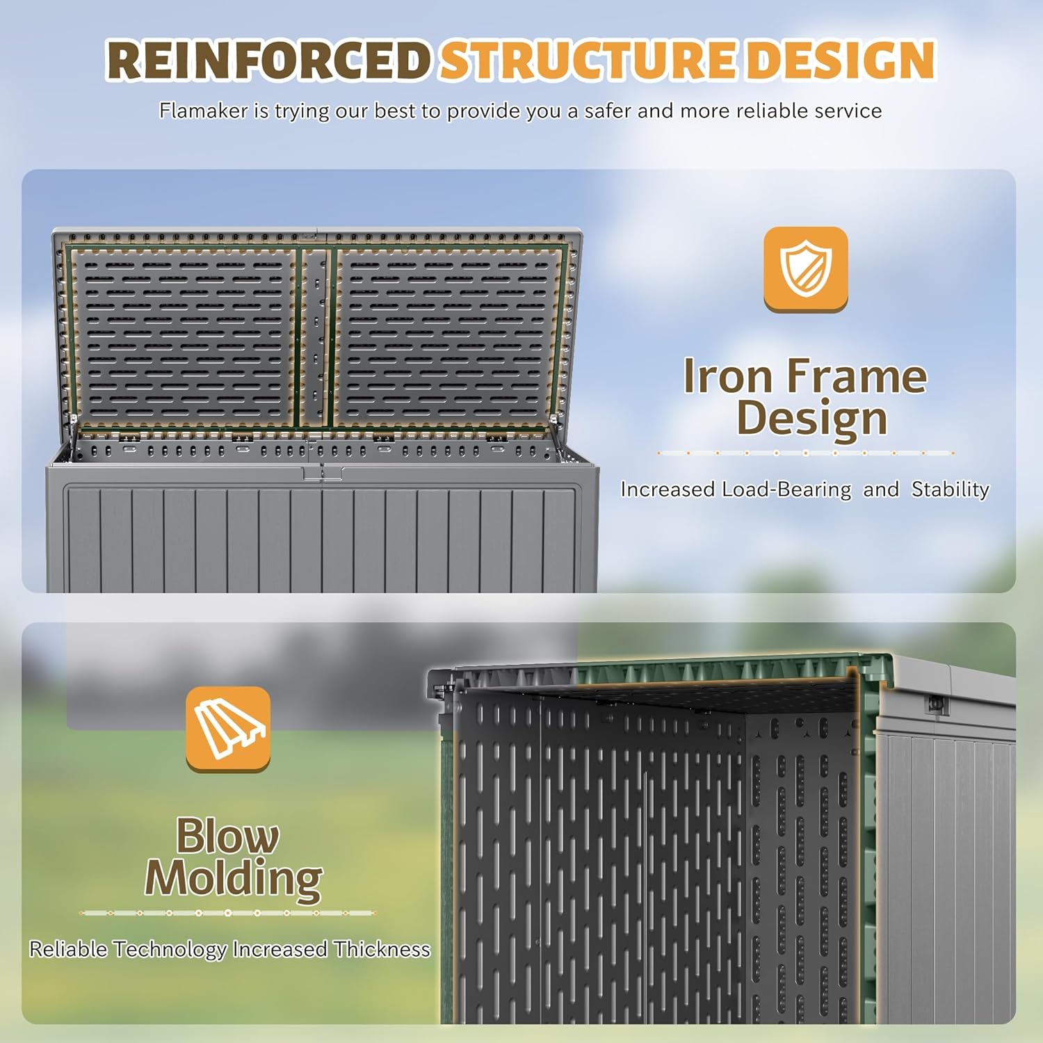 Reinforced structure design of the Flamaker deck box, showing iron frame and blow molding technology.